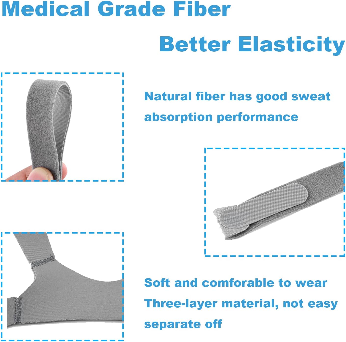 CPAP Headgear Strap for AirFit F20 F20 N10 Full Face Mask Ventilator Headgear, Headgear Strap Replacement with Adjustable Home Ventilator Mask