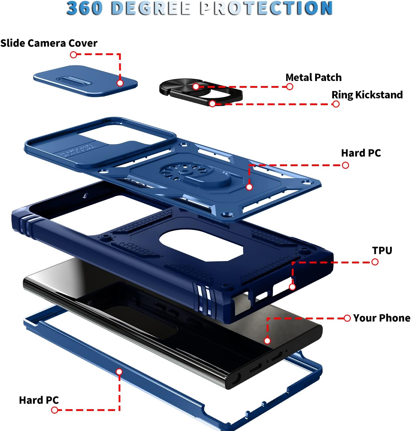 DAWEIXEAU Funda protectora para Galaxy S23 Ultra de 6.8 pulgadas, resistente a los impactos, con función atril para Samsung Galaxy S23 Ultra de 6.8