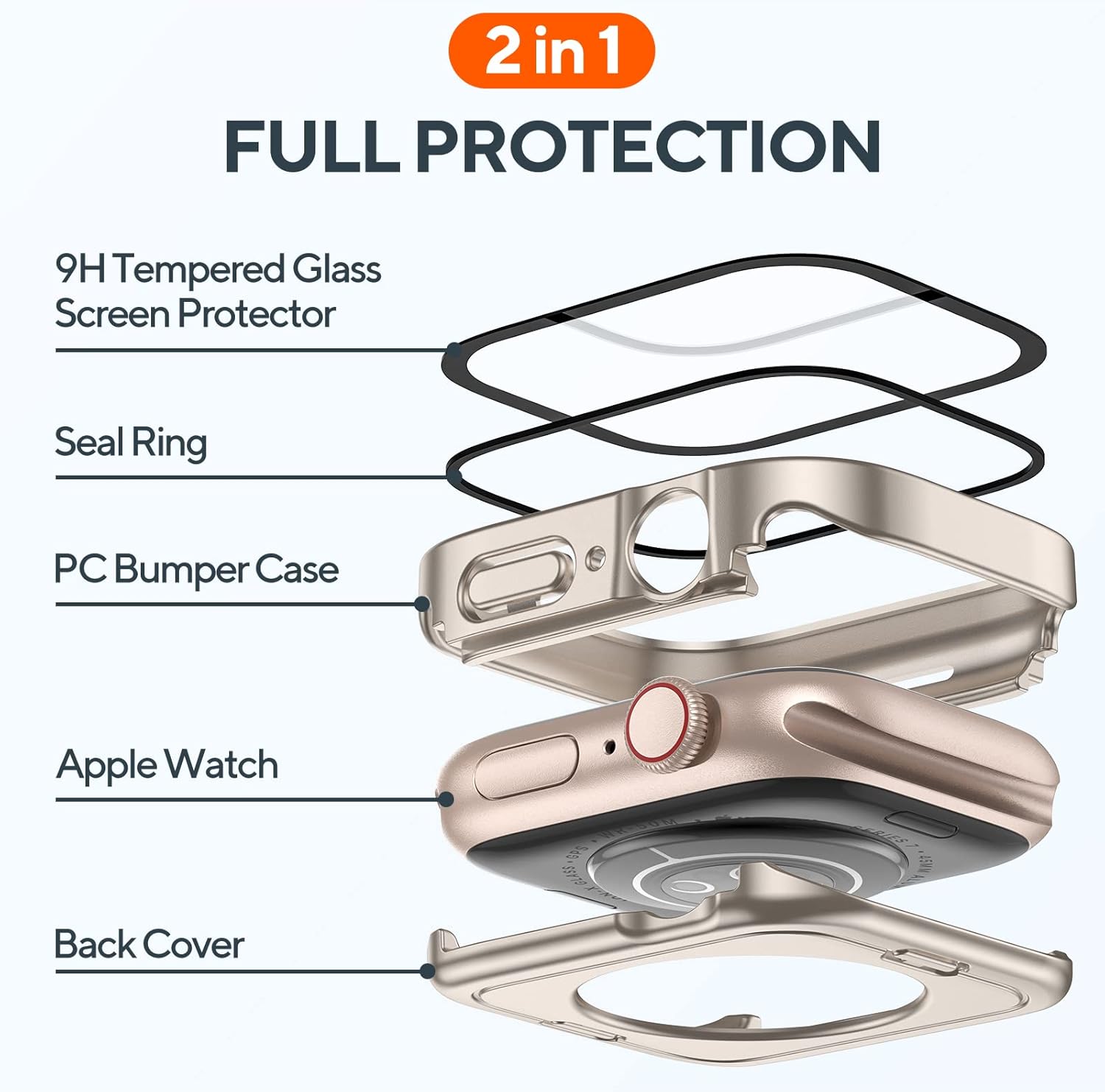 Paquete de 2 fundas impermeables 2 en 1 para Apple Watch Series SE 6, 5, 4, de 1.732 pulgadas, parachoques delantero y trasero de PC con protector