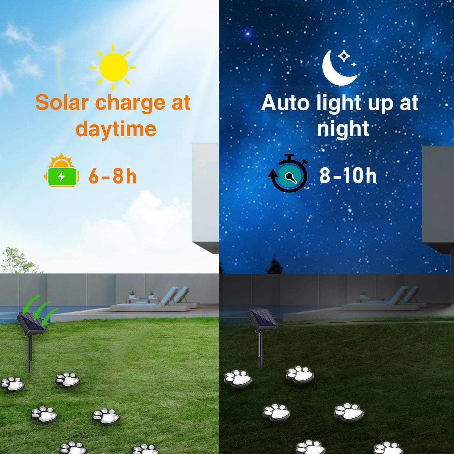 Luces solares de 16.8 pies, tira de luces solares de animales de gato y perro (juego de 8) decoración al aire libre, calienta a tu mascota y haz que