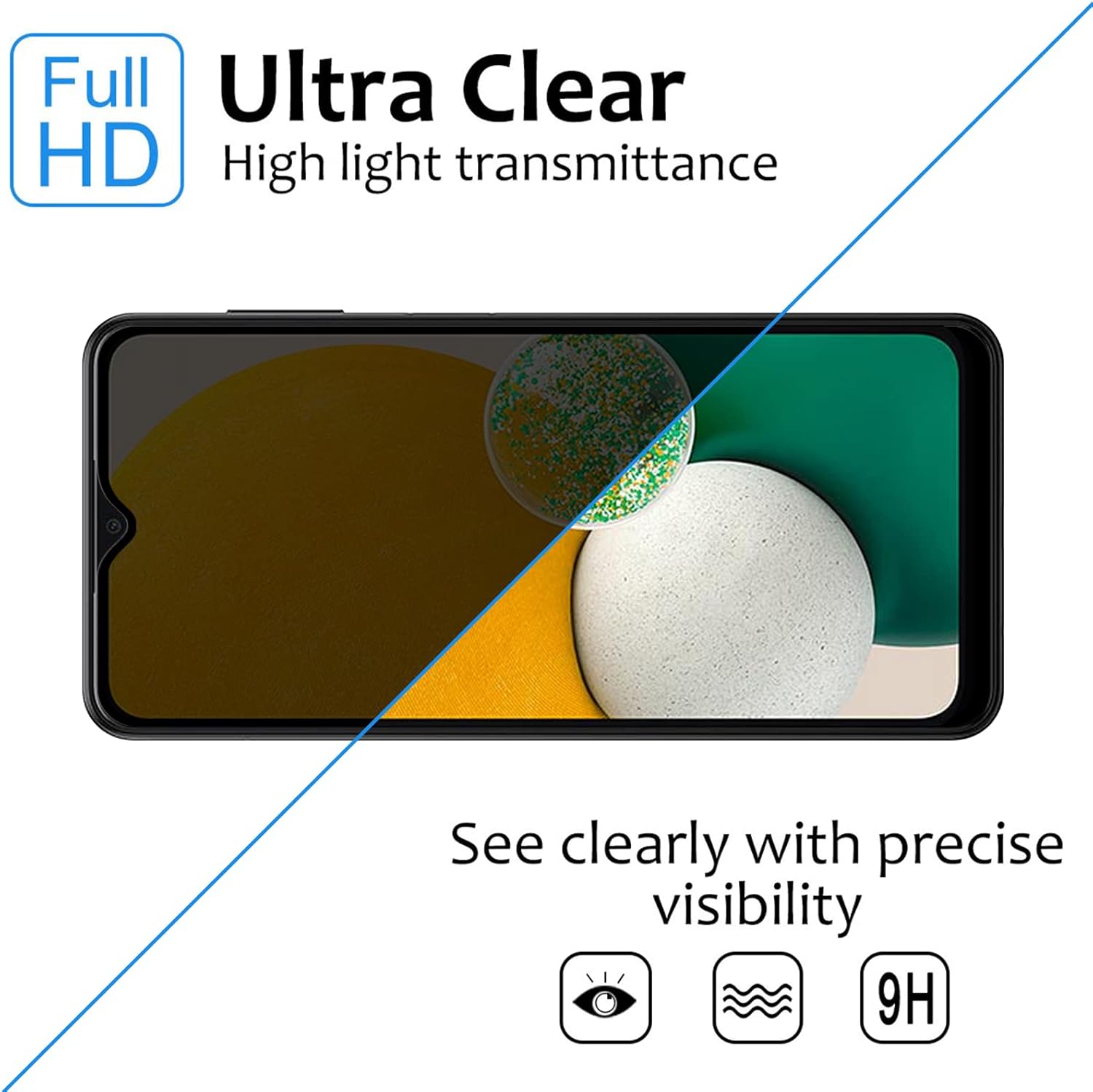 2 Privacidad+2 protectores de pantalla transparentes de privacidad y transparente para Samsung Galaxy A13 5G vidrio templado antiespía, Ultra HD,