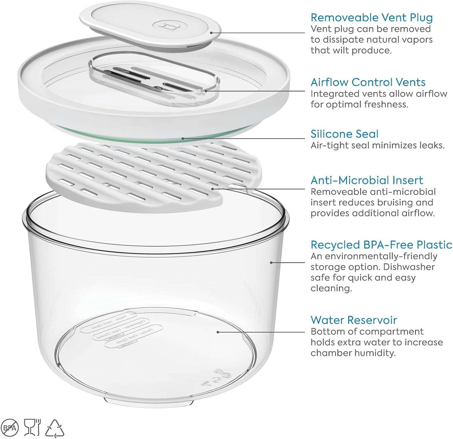 iDesign iD – Almacenamiento de alimentos frescos, 1 unidad (paquete de 2), cuenco grande