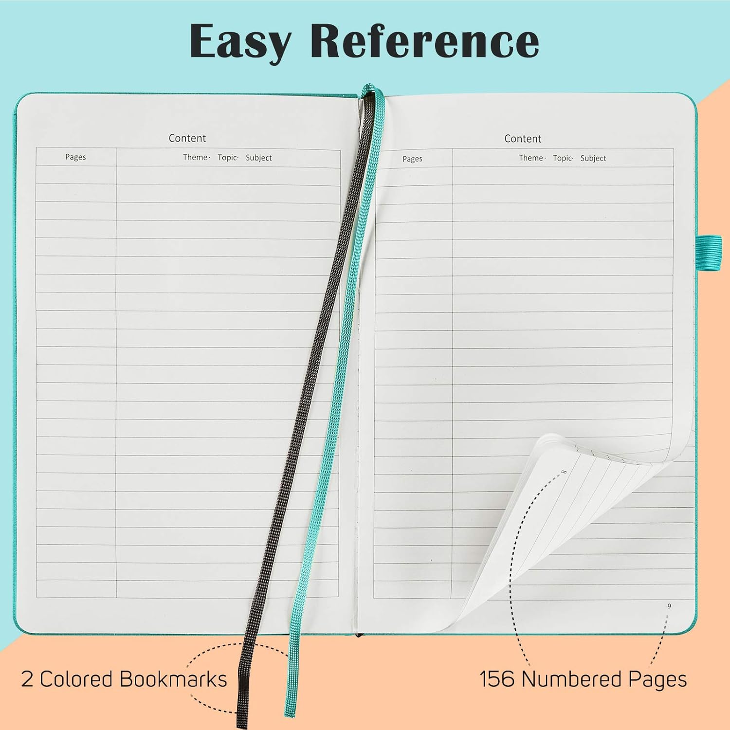 MALEDEN Cuaderno de cuero, paquete de 14 cuadernos rayados para mujeres y hombres, planificador, páginas numeradas con contenido de índice, papel