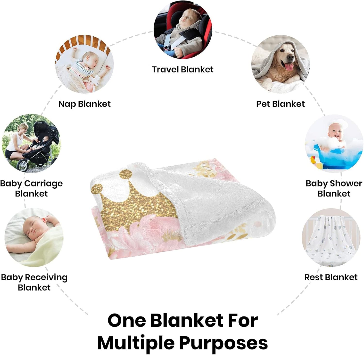 Mantas de bebé personalizadas para niñas con nombre, regalos de bebé personalizados para niñas, manta rosa suave para niña, corona floral rosa, 30 x