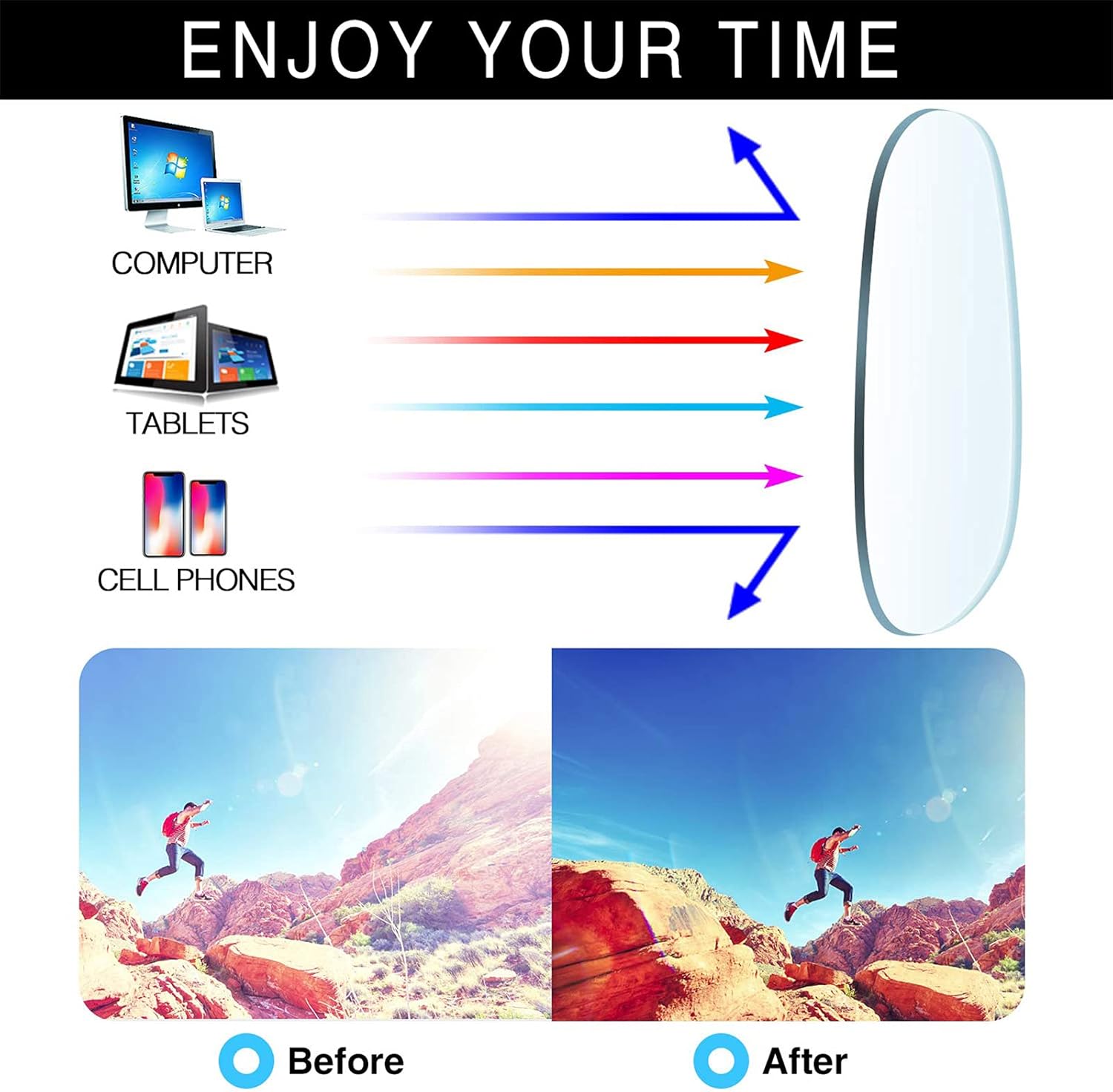 Henotin Paquete de 3 lentes de lectura con bloqueo de luz azul, lectores de computadora con bisagra de resorte para hombres y mujeres, anteojos con