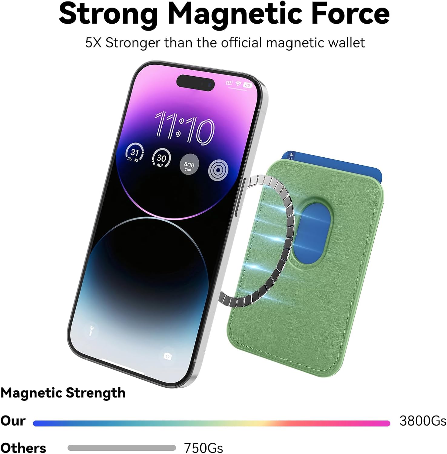 Amzone Tarjetero magnético para teléfono celular con caja fuerte Mag, más fuerte magnética RFID de cuero para teléfono compatible con la serie de