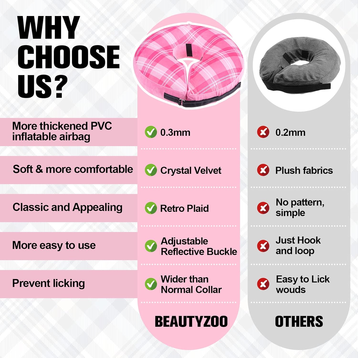 BEAUTYZOO Collar inflable con cono para perros pequeños, medianos y grandes, collar electrónico suave para recuperación de mascotas, alternativa