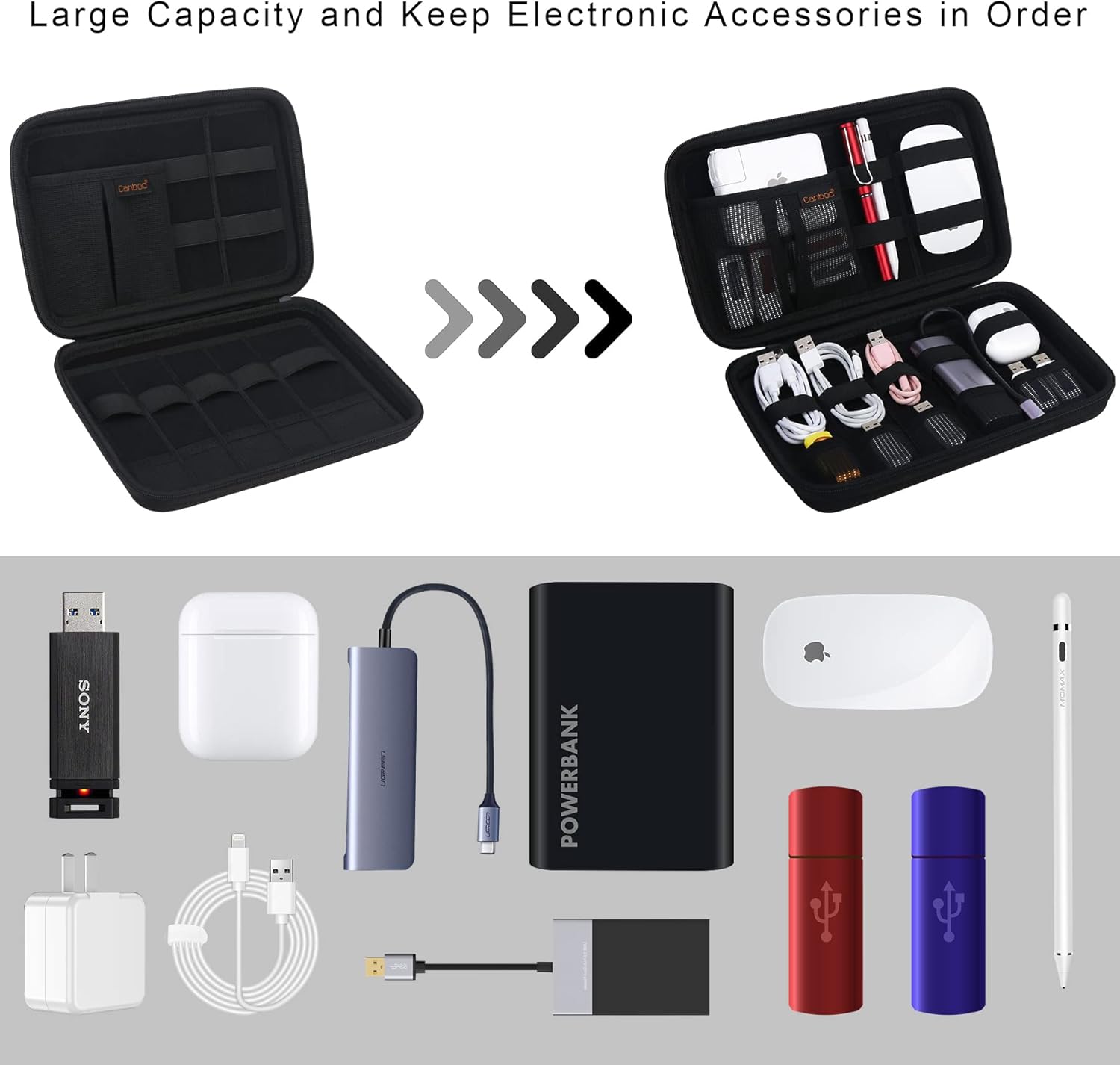 Canboc Organizador de electrónica portátil duro, bolsa organizadora de cables de viaje, funda de accesorios electrónicos para cables, cable,