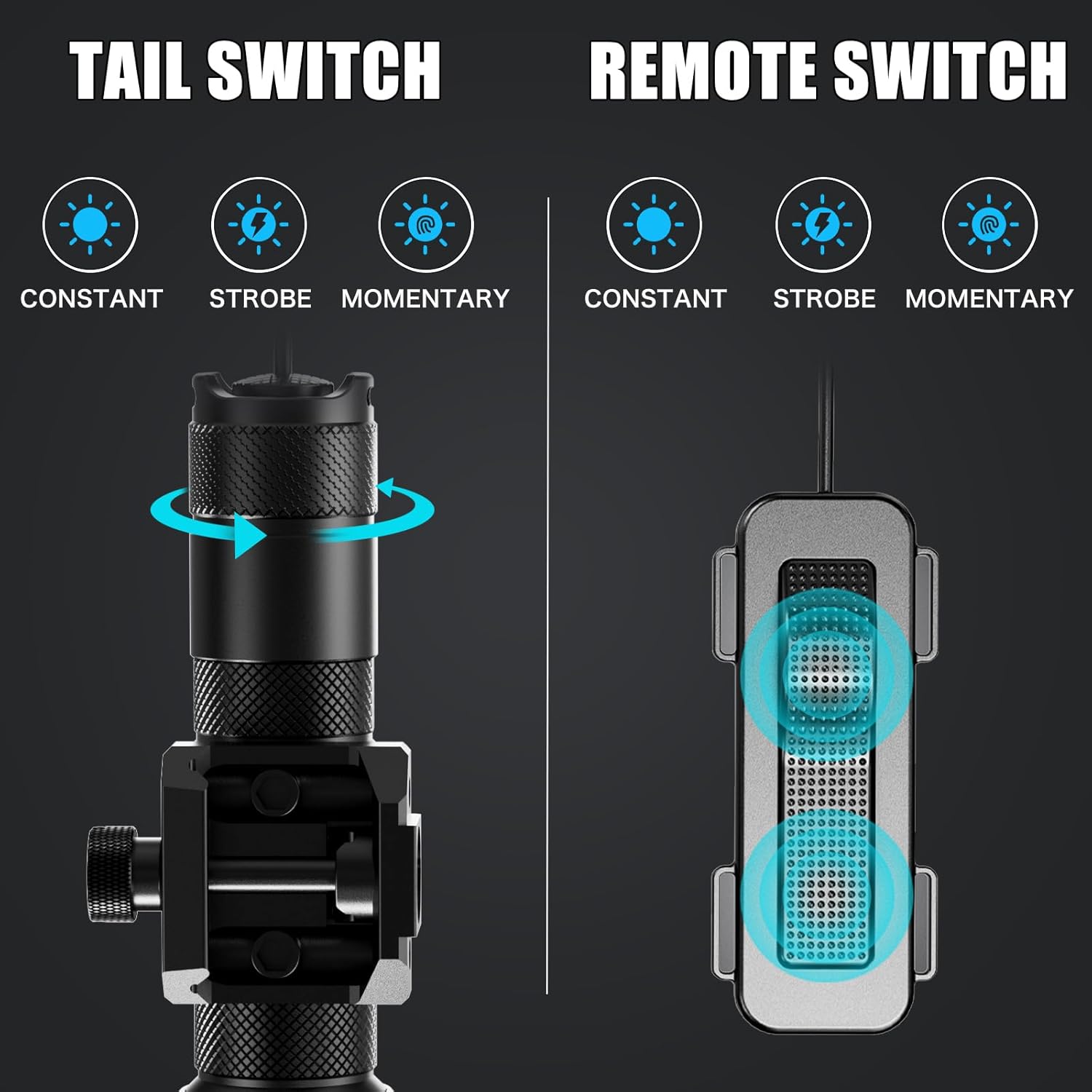 Linterna táctica láser verde combo recargable, 1250 lúmenes Picatinny montaje arma luz láser con interruptor de presión remoto, montaje en riel