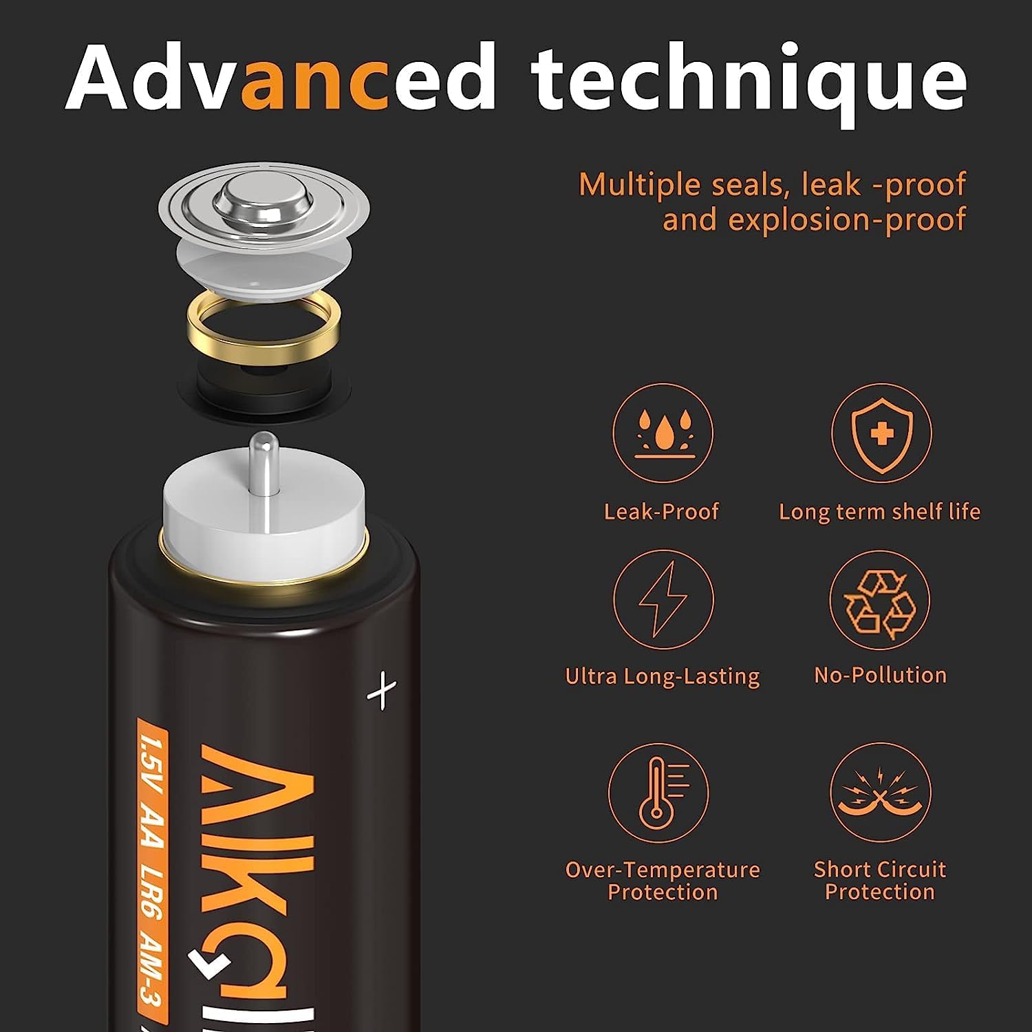 AA Batteries LR6 – Batería doble A de 1,5 V para reloj despertador, controlador Xbox, baterías domésticas tamaño AA, paquete de 4 unidades