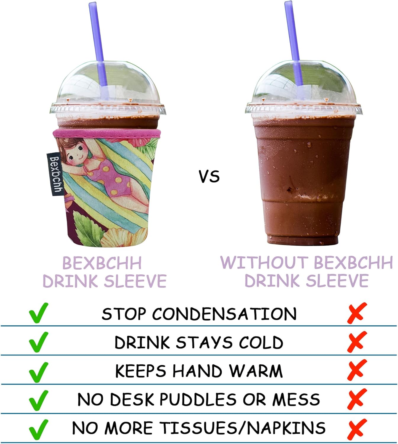 Paquete de 4 fundas reutilizables para café helado, funda aislante para bebidas frías, portavasos de neopreno, funda de café Starbucks, funda de