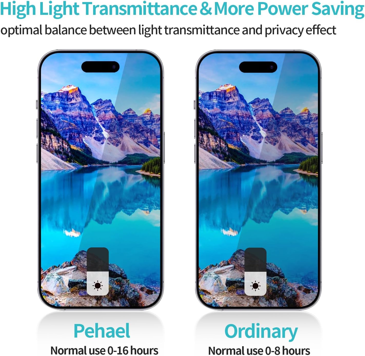 Pehael Paquete de 2+2 Protector de pantalla de privacidad para iPhone 15 Plus con protector de lente de cámara, cobertura completa, película de