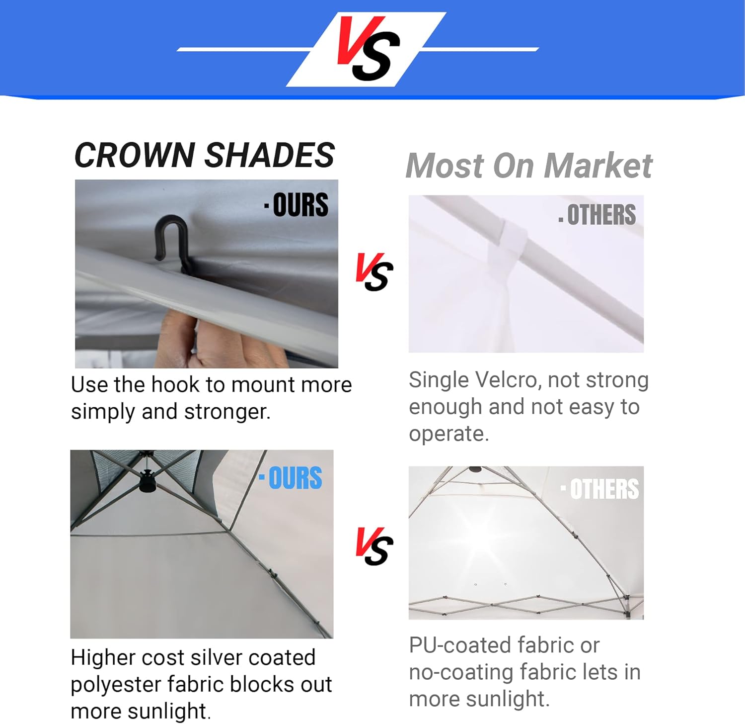 CROWN SHADES SunWall – Cubierta plateada para tienda de campaña desplegable de 10 x 10 pies, 1 paquete de pared lateral solo con revestimiento