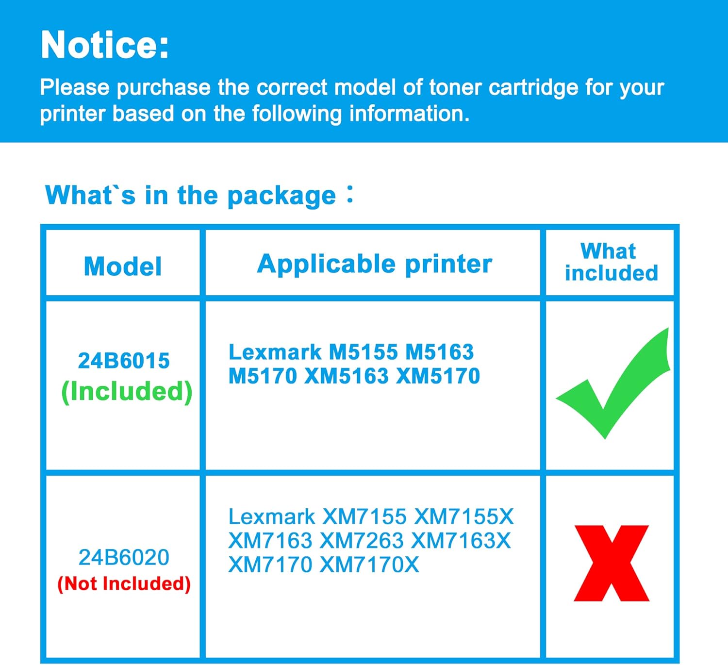 LCL Cartucho de tóner de repuesto compatible para Lexmark 24B6015 35000 páginas M5155 M5163 M5170 XM5163 XM5170 (paquete de 1 negro)