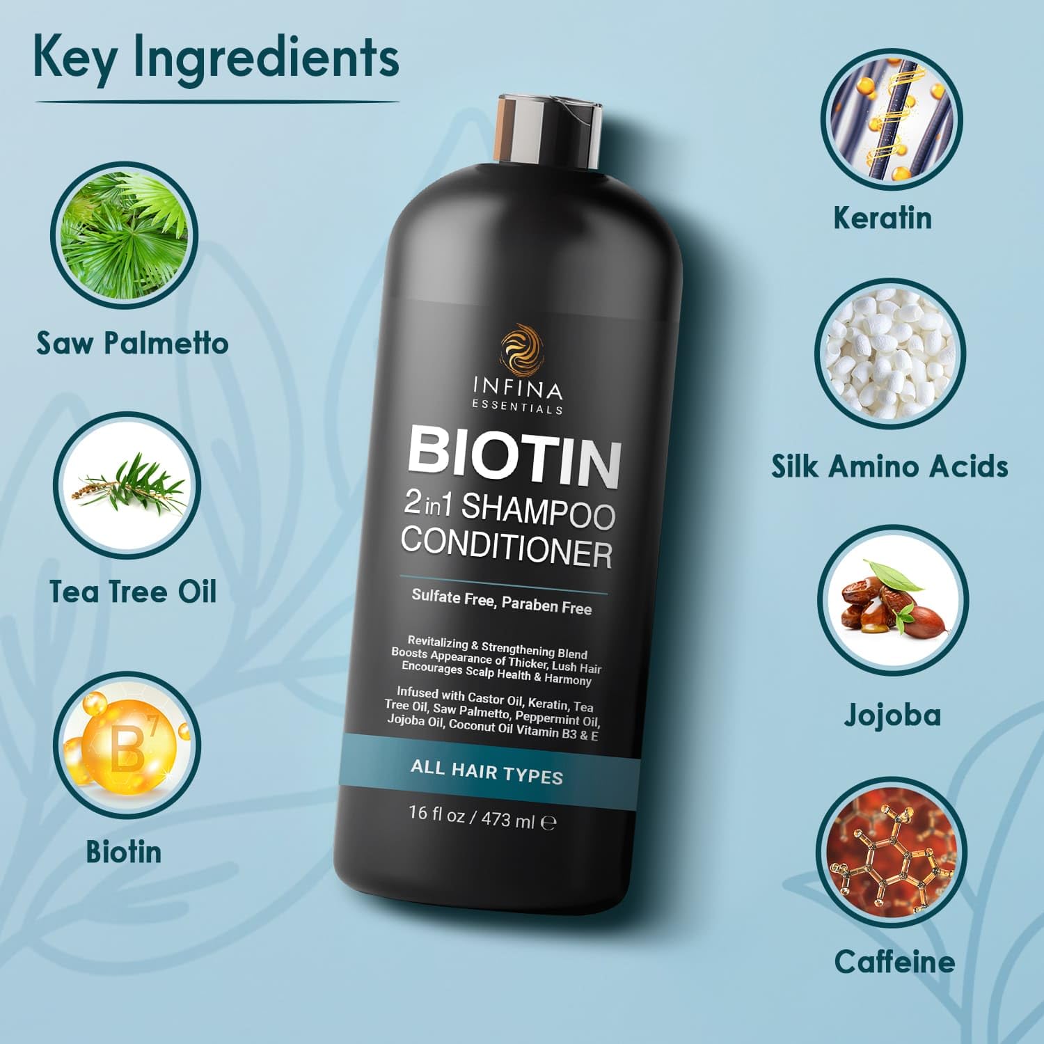 Biotin Champú y acondicionador 2 en 1 para hombres y mujeres  Espesamiento del cabello con palma enana americana, queratina, cafeína y vitamina E