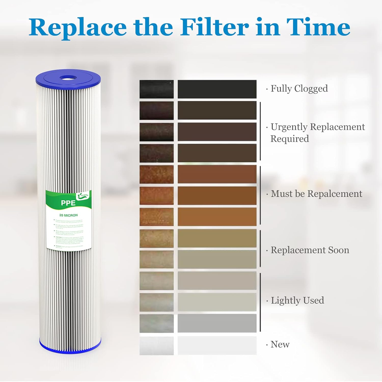 Cartucho de repuesto de filtro de agua para toda la casa de 20 micrones y 20 pulgadas, filtros de agua plisados de sedimentos de 4.5 x 20 pulgadas