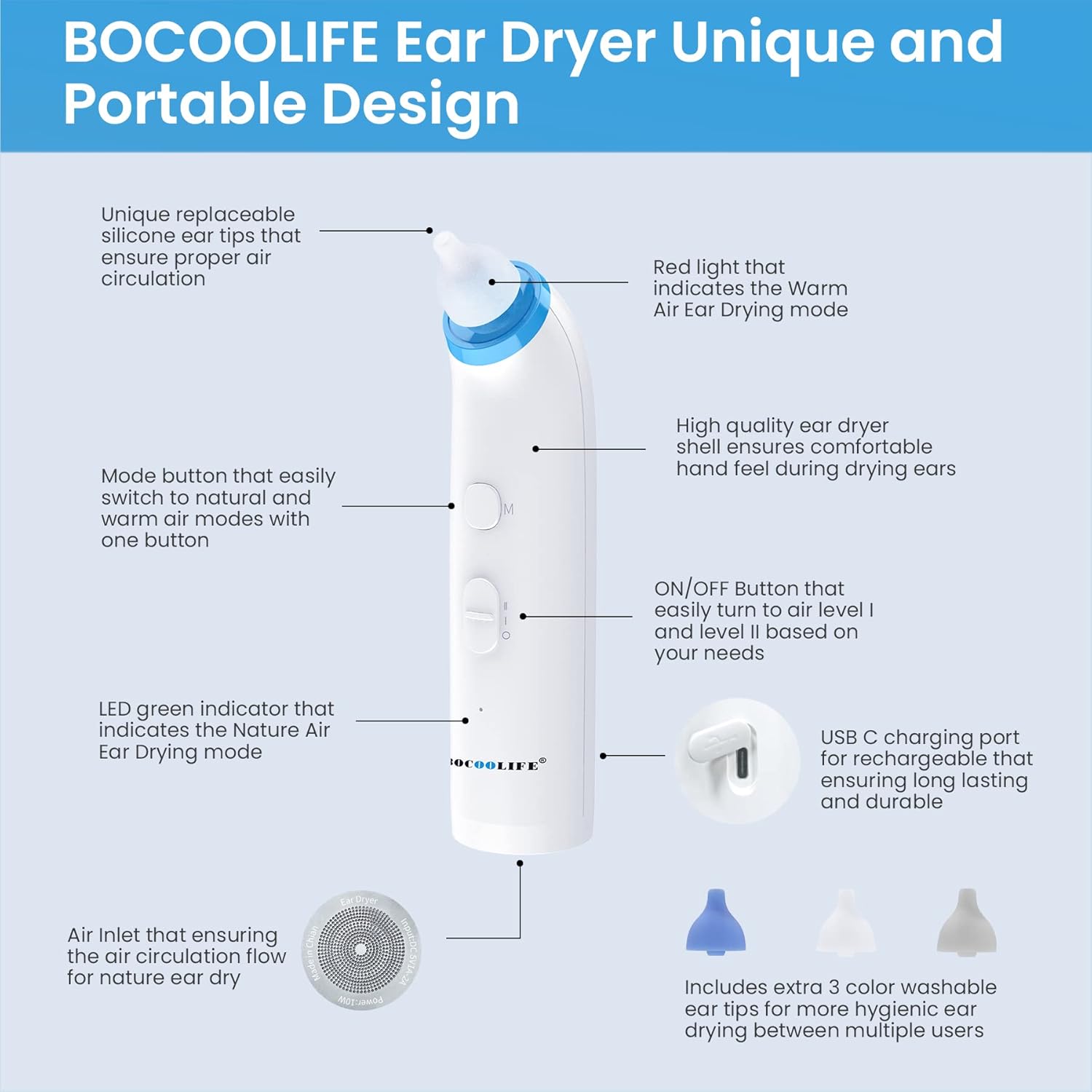 BOCOOLIFE Secador de oídos con 7 puntas para los oídos, dispositivo de secado de agua para la humedad de los oídos, removedor electrónico de agua de