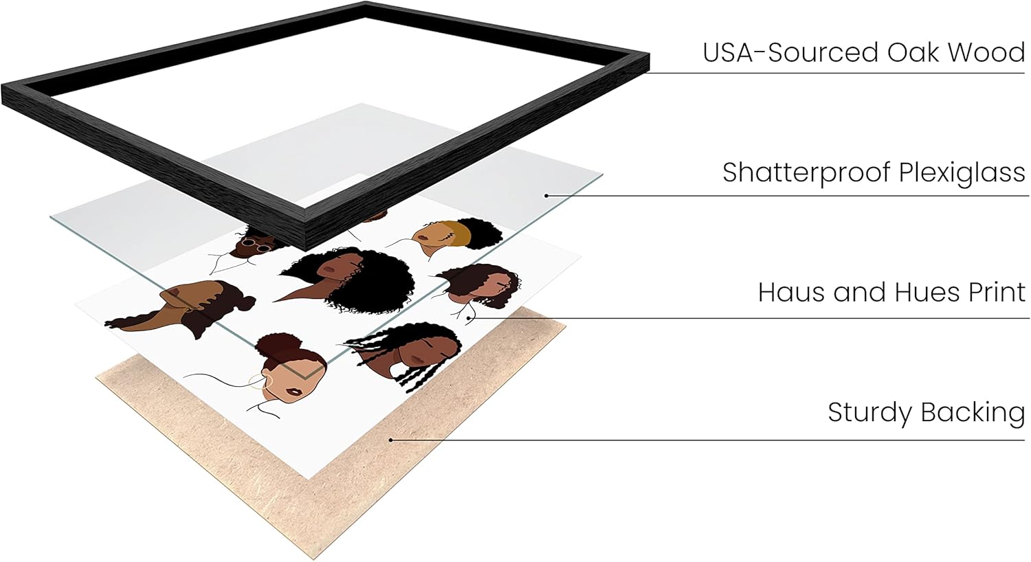HAUS AND HUES Arte de pared y póster de cabello de niña negra para mujer, arte de mujeres negras y afroamericanas para pared, arte de pared de mujer