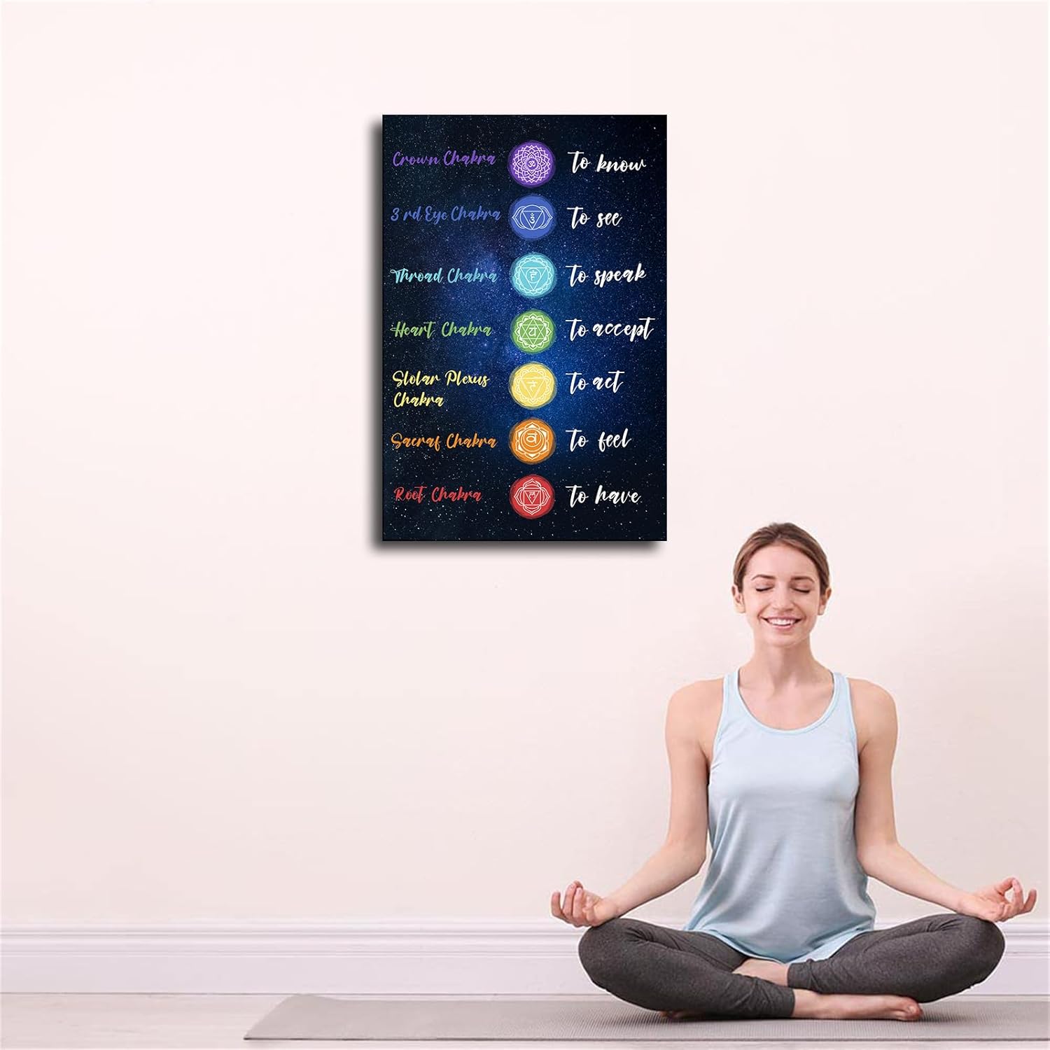 Póster de decoración de pared de yoga estrellado de 7 chakras, arte espiritual, arte espiritual de reiki, infografía de energía curativa,