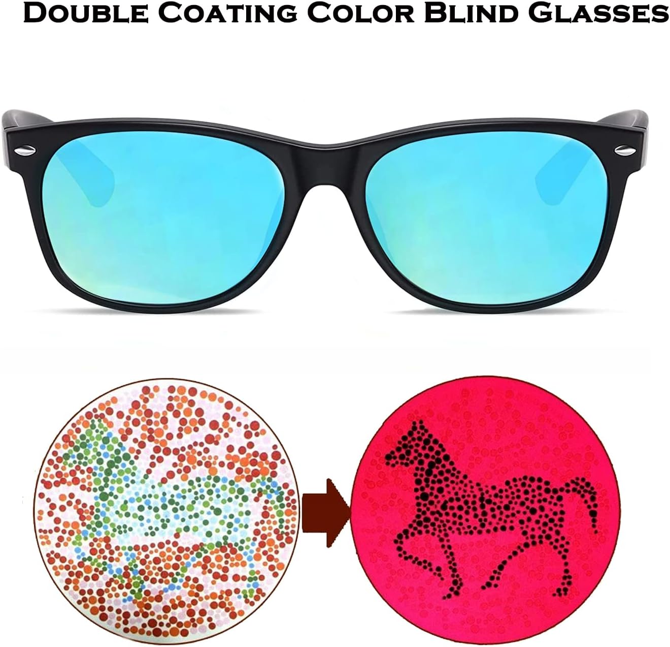 KECHIO Lentes para daltónico, lentes correctivos daltónicos  Se utilizan para anomalías de la visión del color en interiores y exteriores