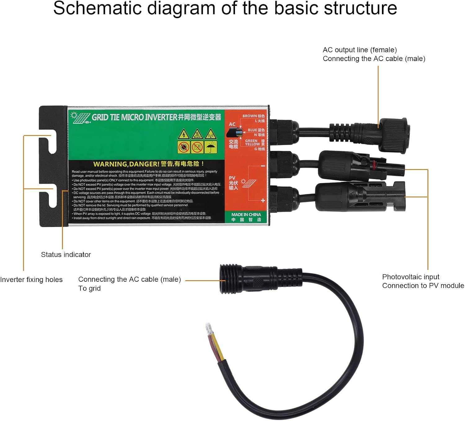 AC120V MPPT – Inversor de lazo de rejilla solar micro pura de aleación de aluminio con ondas sinusoidales solares de aleación de aluminio,