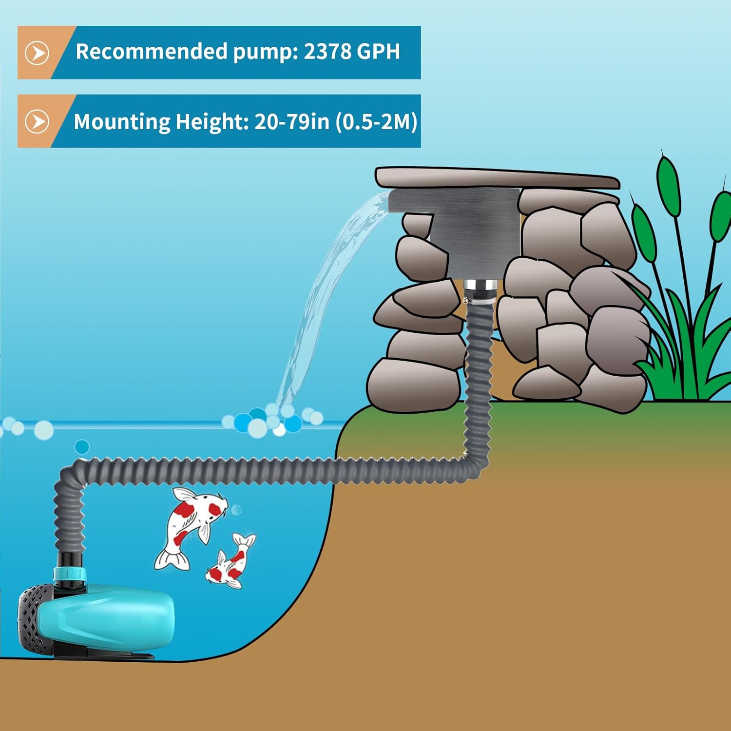 Fuente de piscina de acero inoxidable 304 con conector, derrame de agua rectangular de 12 pulgadas para piscina, jardín, estanque al aire libre, spa