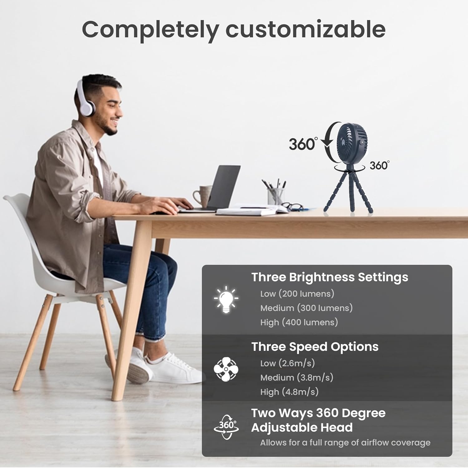 AYL Ventilador portátil que funciona con pilas, ventilador pequeño para cochecito con luces, recargable por USB, rotación de 360, trípode flexible