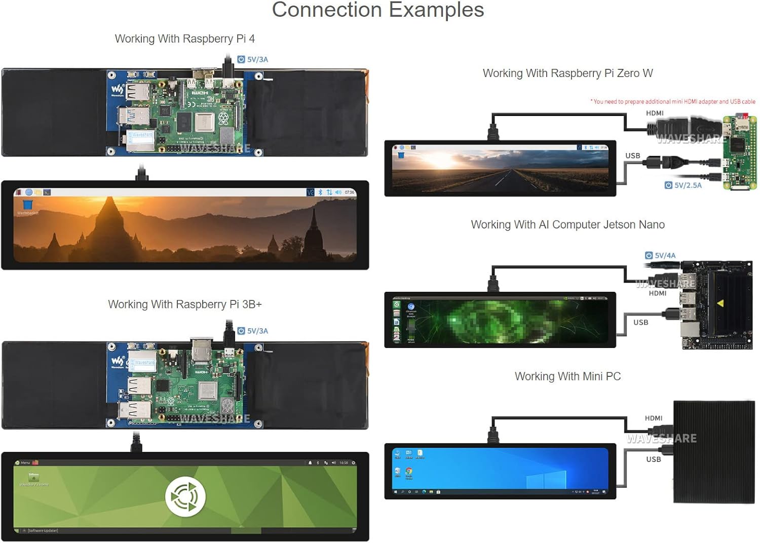 LCD HDMI de 11,9 pulgadas, pantalla táctil capacitiva, 320 × 1480, HDMI, IPS, cubierta de vidrio endurecido, compatible con todas las versiones de