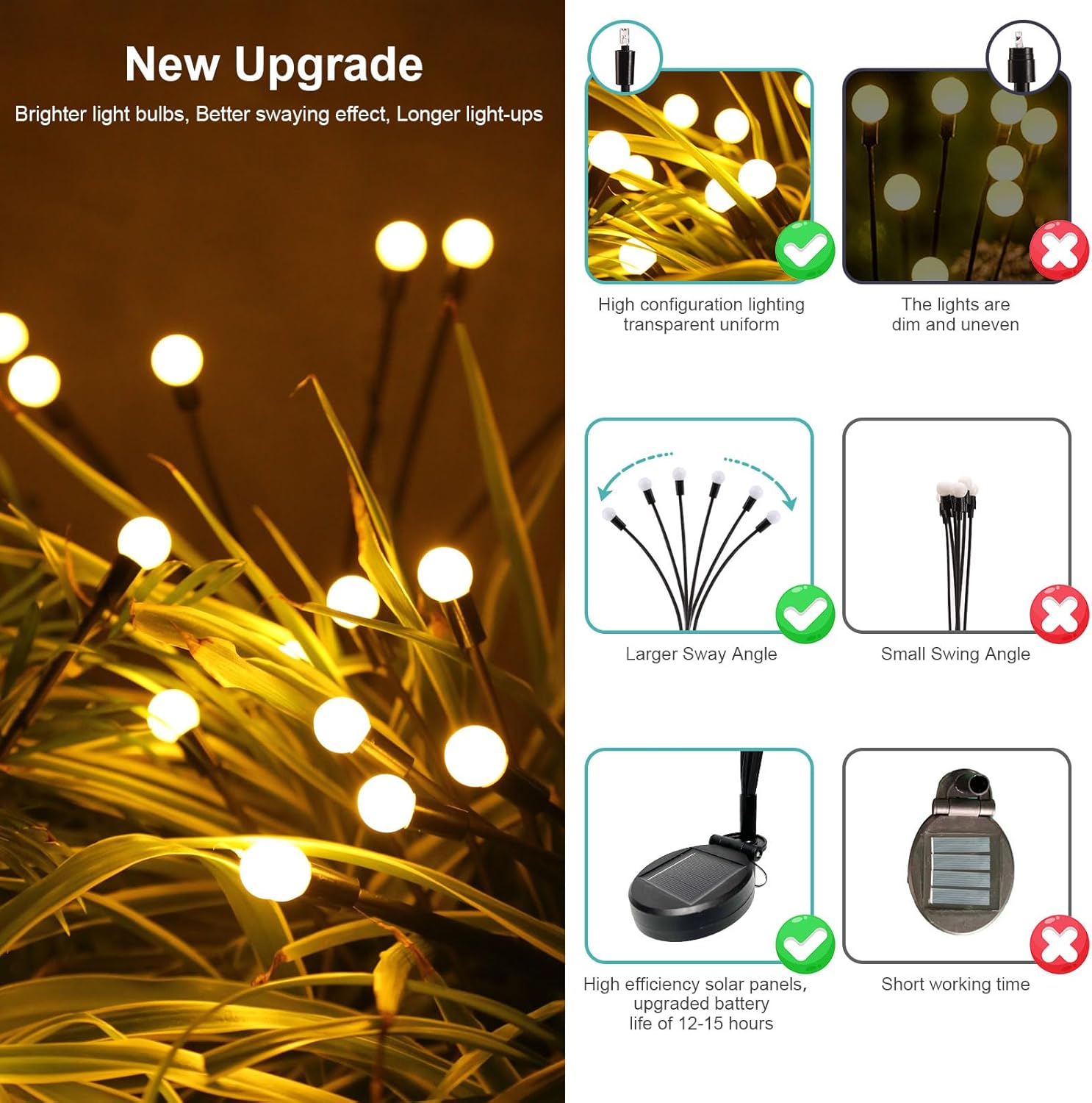 GreenClick Luces solares de jardín, luces solares de luciérnaga IP65, luces solares balanceadas con alambre de hierro flexible, luces de paisaje