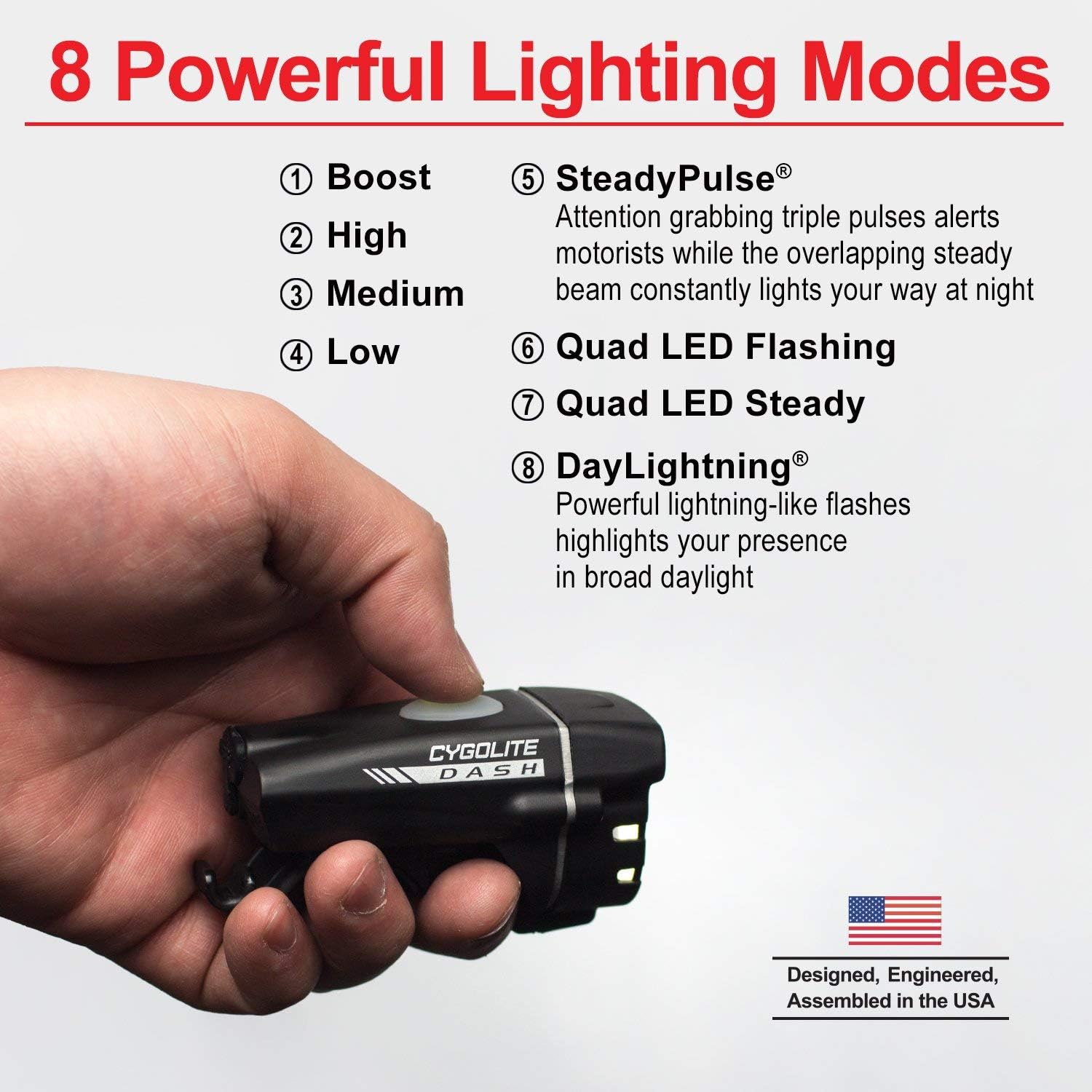 CYGOLITE Dash Modelos de luz de bicicleta 600 Pro, 520, 460 lúmenes, 5 modos nocturnos y 3 diurnos, ultra compacto, resistente al agua IP64, montaje