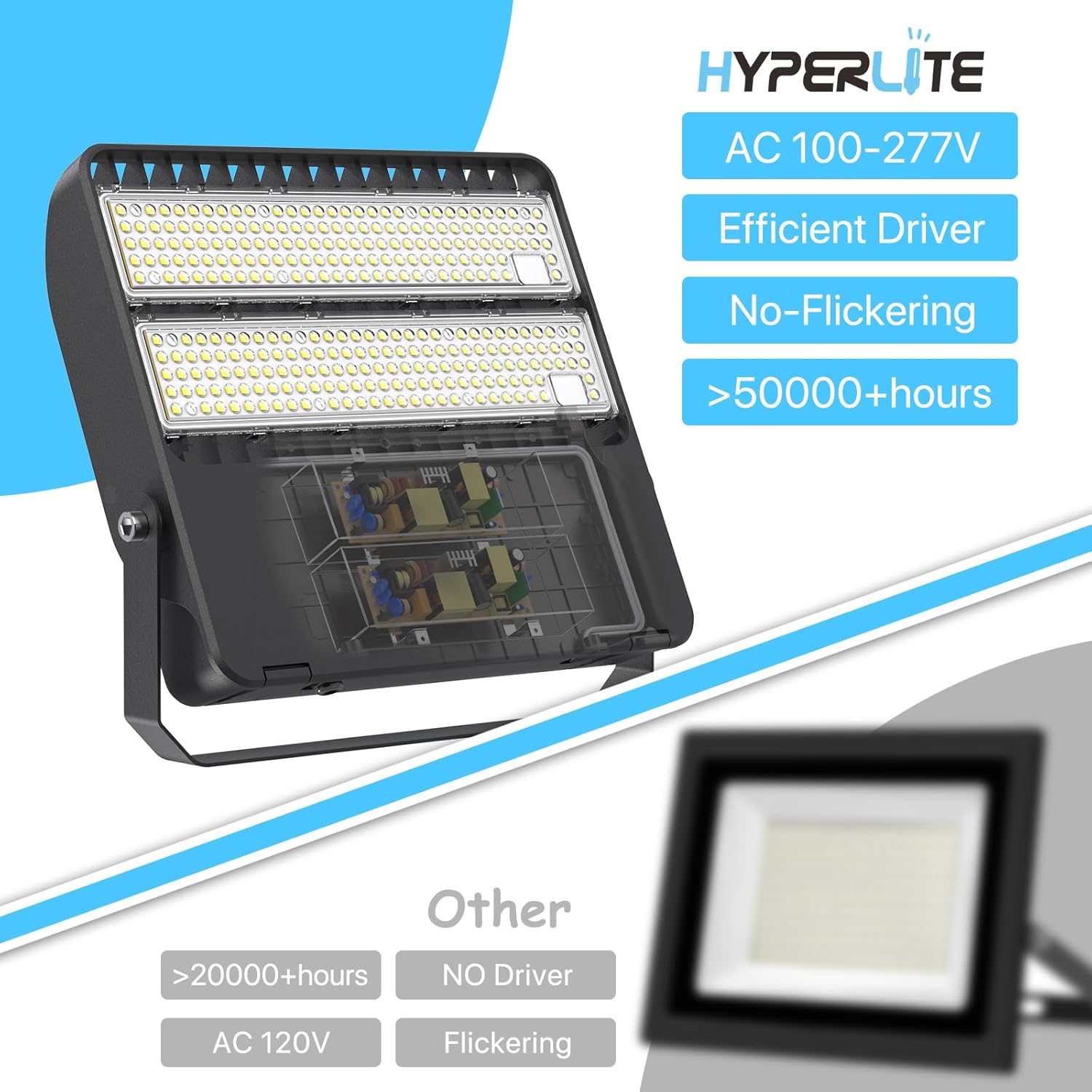 HYPERLITE Luz de inundación LED de 200 W, 28000 lm, luces de inundación exteriores, IP65 impermeable, reflectores para exteriores, 5000 K luz diurna