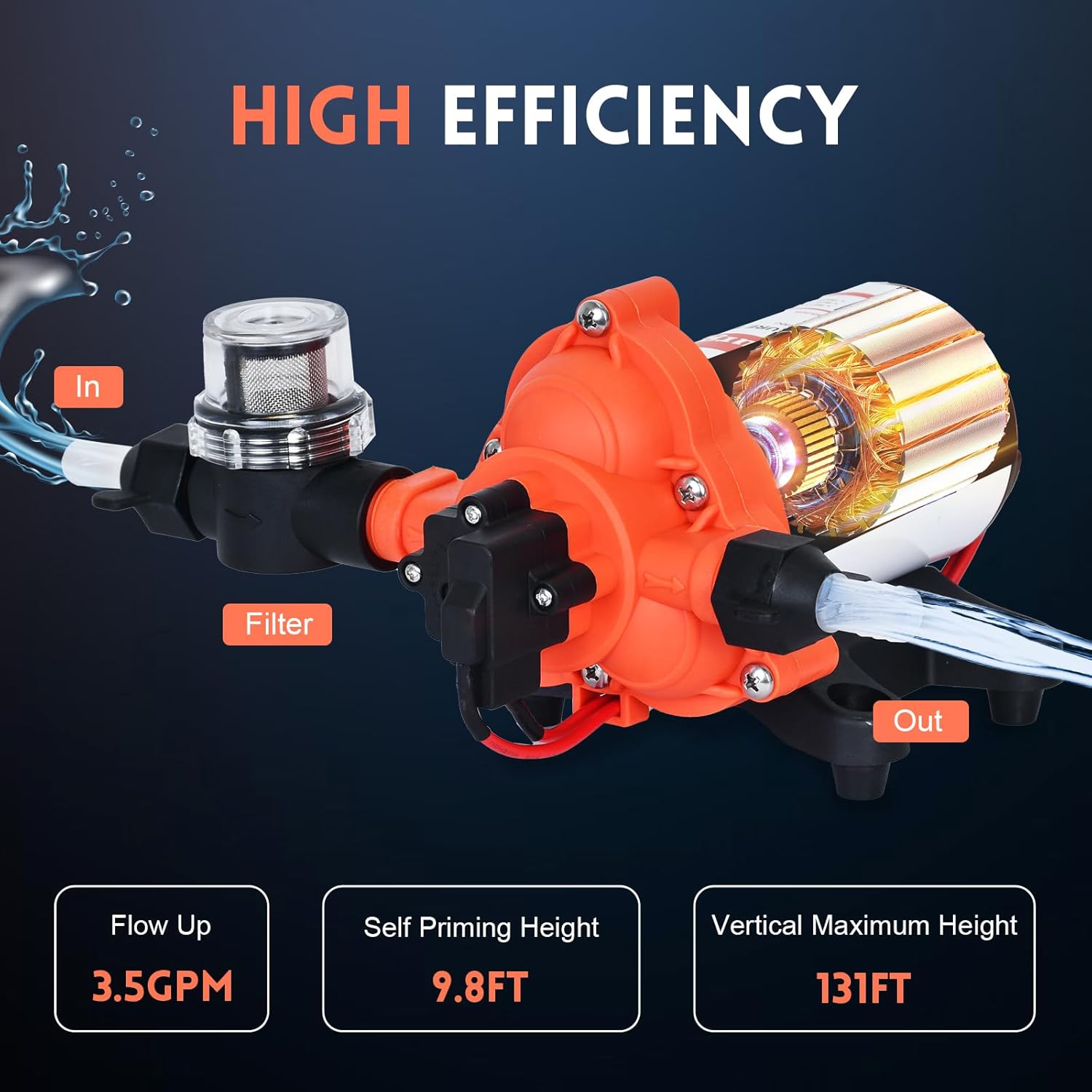 Bomba de transferencia de agua dulce RV de 12 V CC con interruptor de presión de 3.5 GPM 45 PSI, bomba de diafragma de presión de agua a pedido de