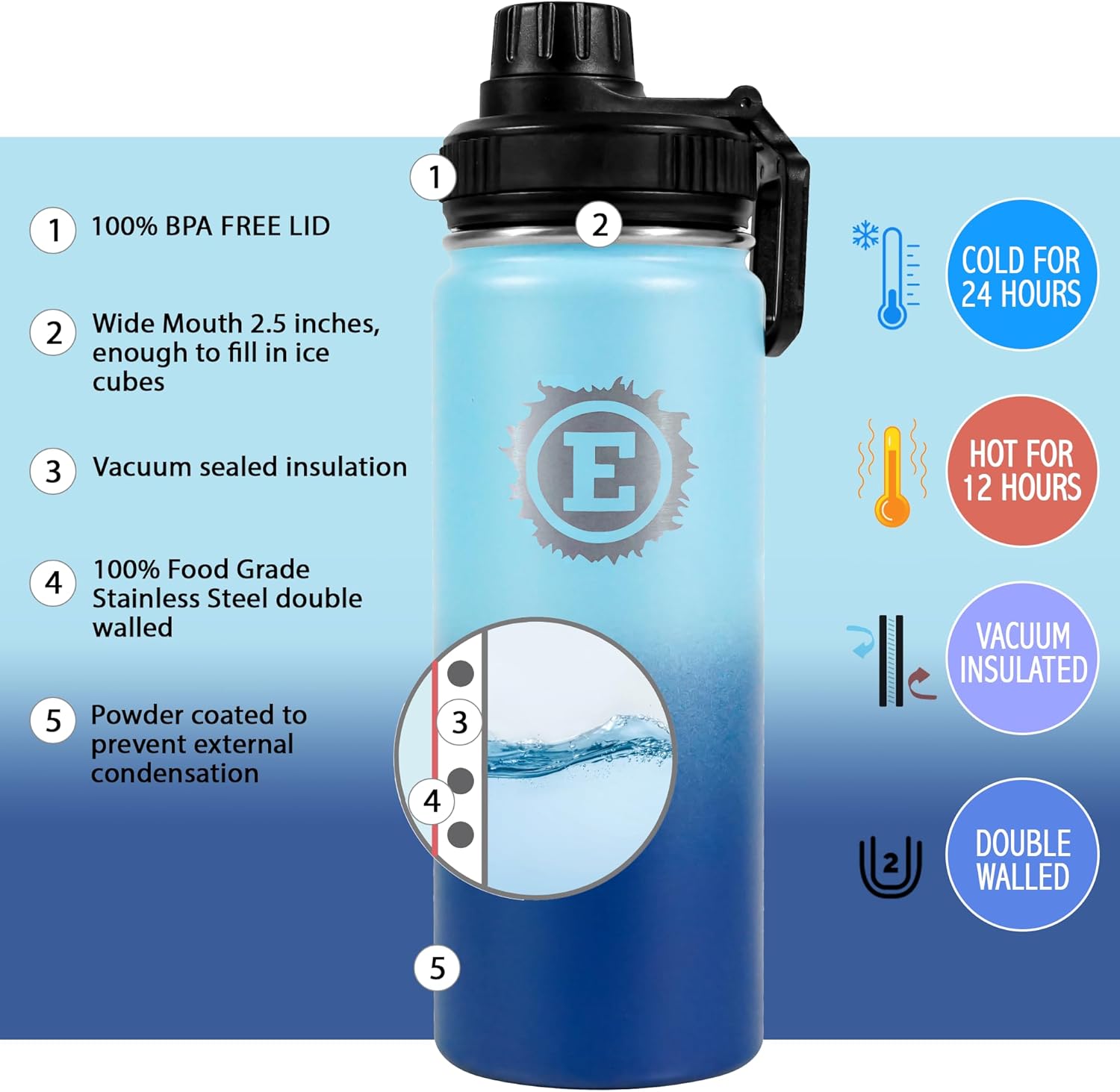 Eclipse Botella de agua deportiva  3 tapas  Tapa con popote, tapa abatible y tapa para beber con asa  Aislamiento de acero inoxidable a prueba de
