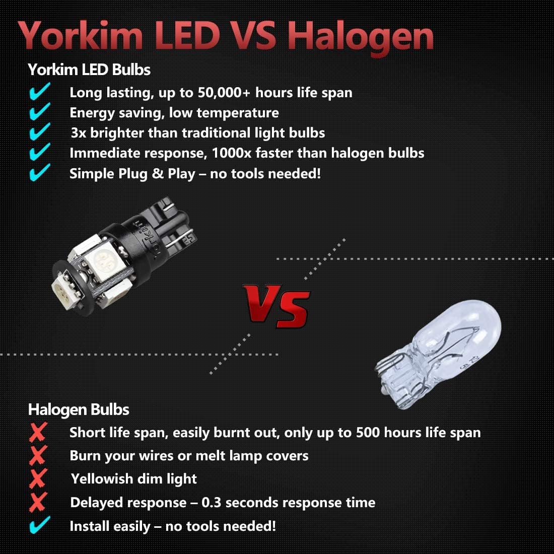 Yorkim – 194 bombillas led T10 de 6000 K, color blanco superbrillante, bombillas para luz de matrícula y luz lateral de automóvil