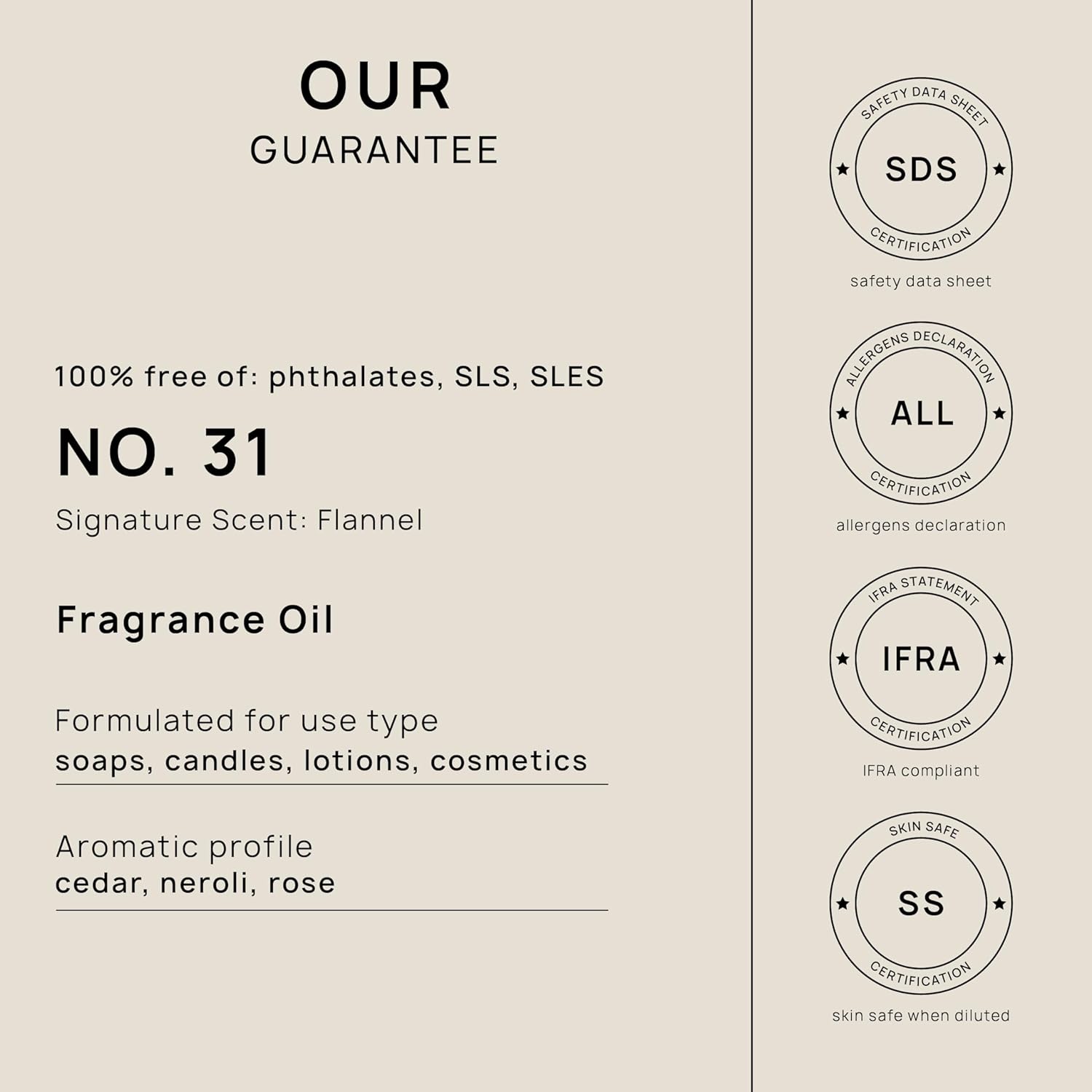 VINEVIDA 4 onzas Aceite de fragancia de franela para hacer velas aromáticas para hacer jabón, aceites de perfume, velas de soja, botellas de aerosol