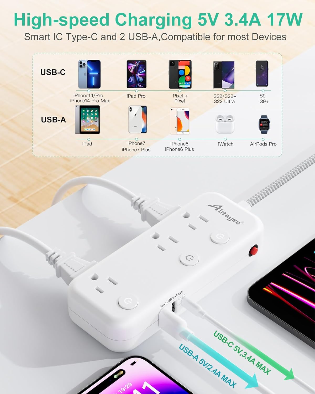 Regleta de alimentación de interruptor individual con 6 tomacorrientes, 3 USB (17 W USB C), cable trenzado de 5 pies, enchufe plano ultrafino, cable