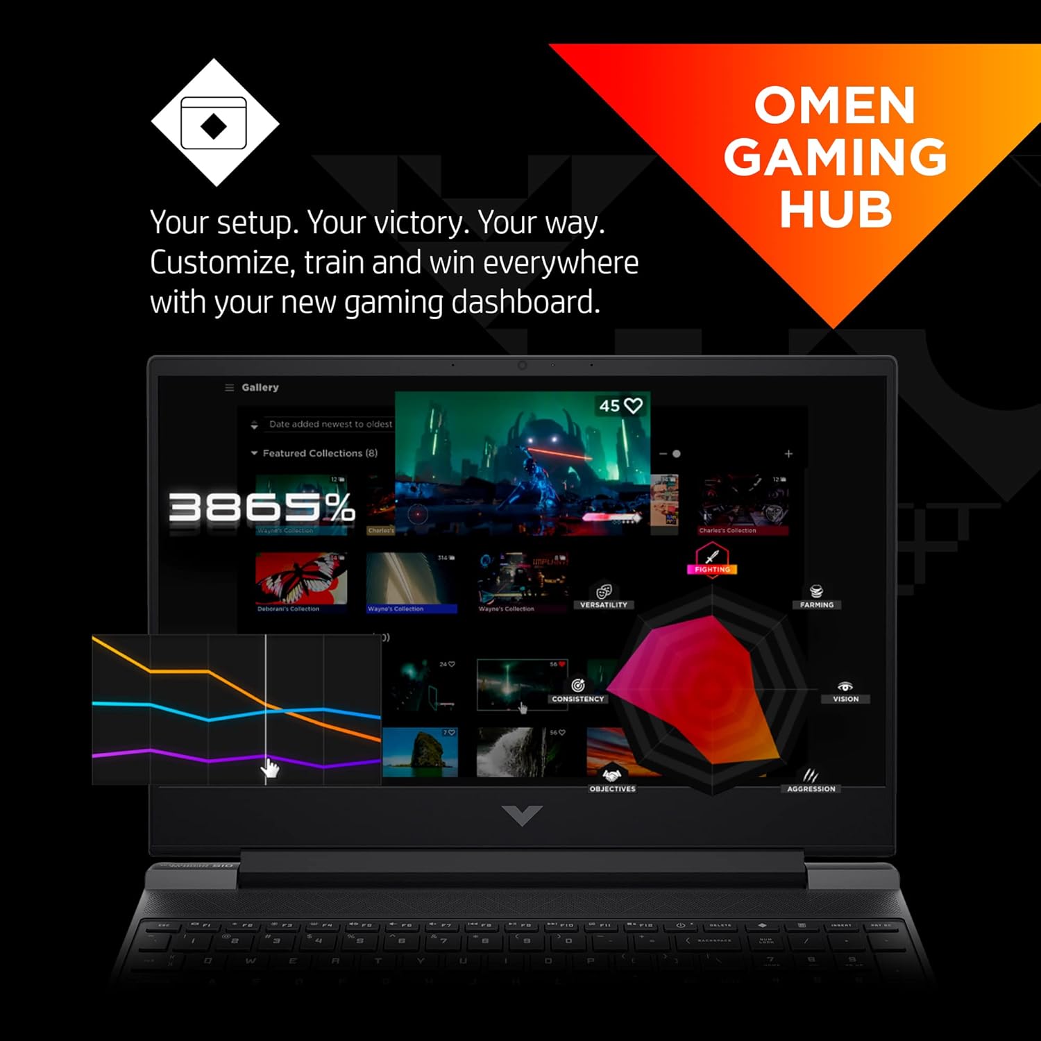 Portátil Victus 15, pantalla FHD IPS de 144 Hz, tiempo de respuesta de 9 ms, Intel Core i7-13700H, 16 GB RAM, SSD de 512 GB, GPU NVIDIA GeForce RTX