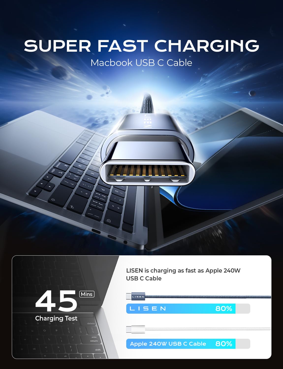 LISEN Cable de carga USB C a USB C de 240 W para iPhone 15MacBook ProAir 10 pies2 unidades, cable de carga rápida USBC a USBC para iPhone