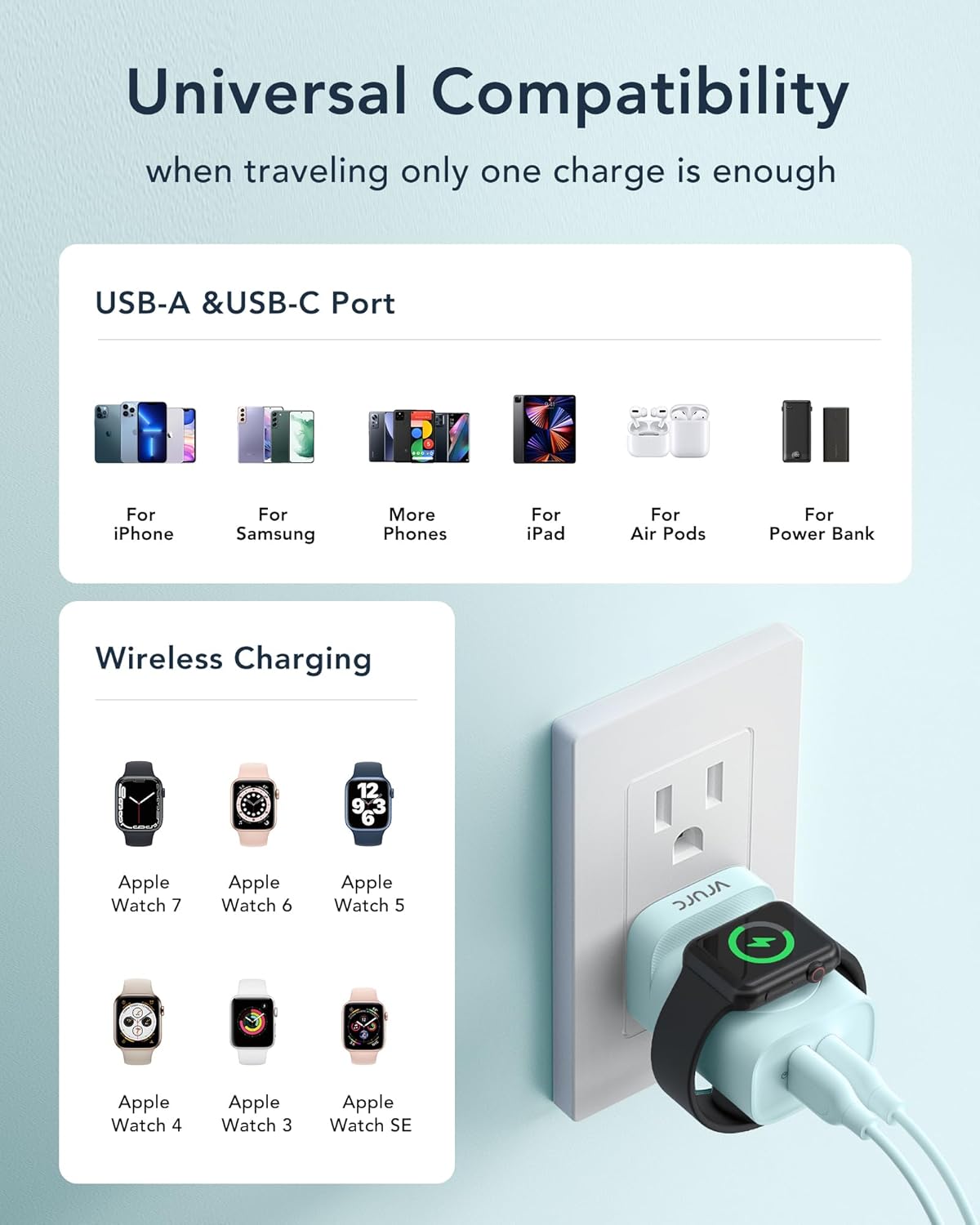 VRURC Cargador para Apple Watch, cargador 3 en 1 PD de 20 W con carga inalámbrica magnética y puertos duales, bloque de carga de pared USB C
