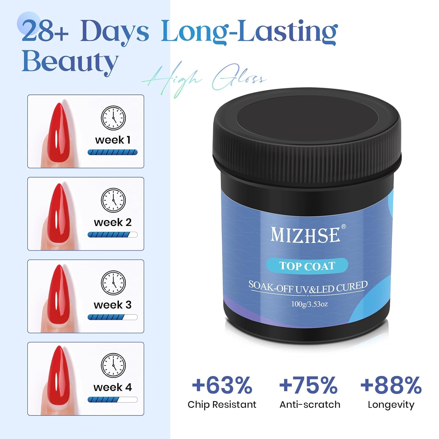 MIZHSE Capa superior de gel que no se limpia de 3.4 fl oz, acabado brillante de larga duración, esmalte de uñas de gran capacidad, acabado de