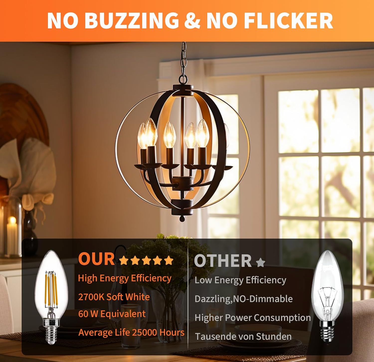 ALAMPEVER Bombillas de candelabro, bombilla de candelabro E12 de 60 vatios, bombilla LED E12 de 2700 K, luz blanca suave, paquete de 24 bombillas de