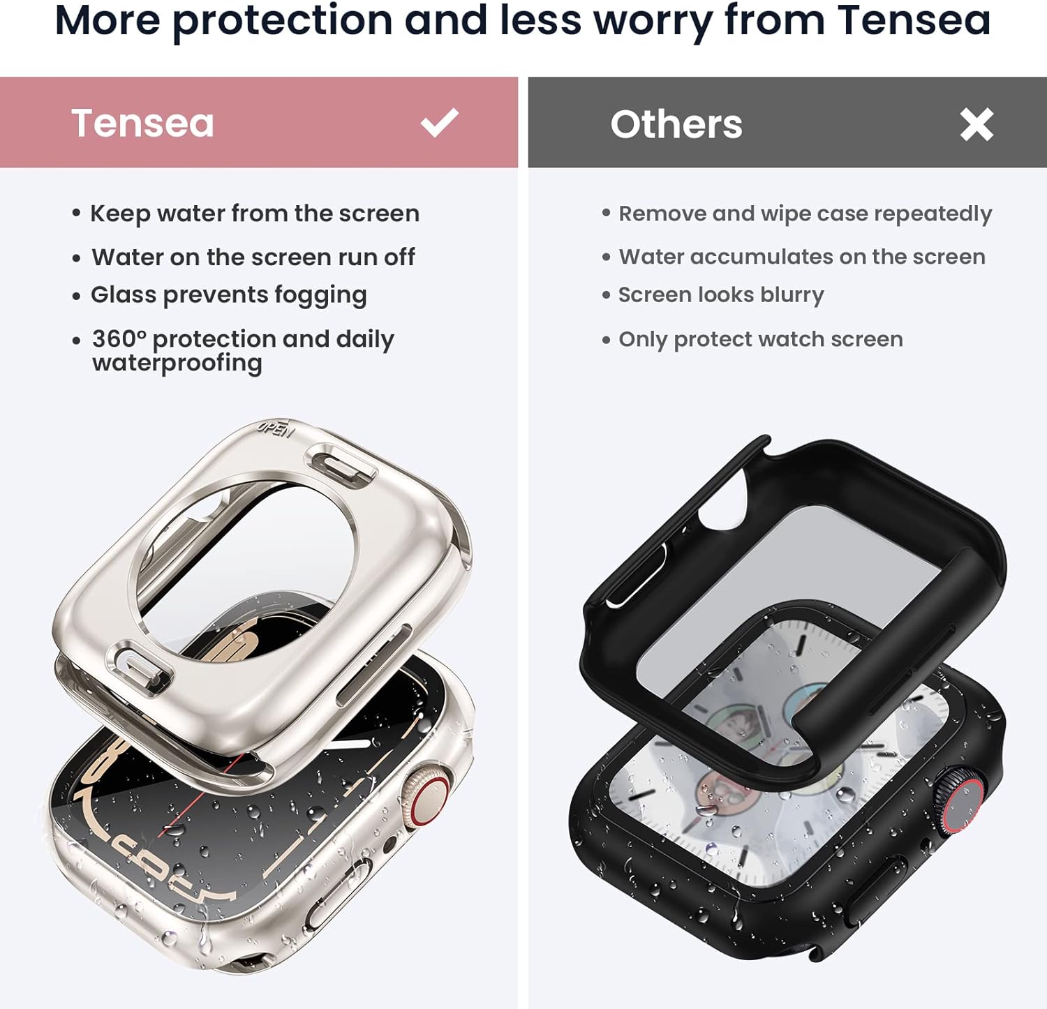 Tensea – Funda protectora de pantalla impermeable para Apple Watch (2 en 1) para Apple Watch Serie SE 7, 5, 4, accesorios de 45 mm, iWatch protector