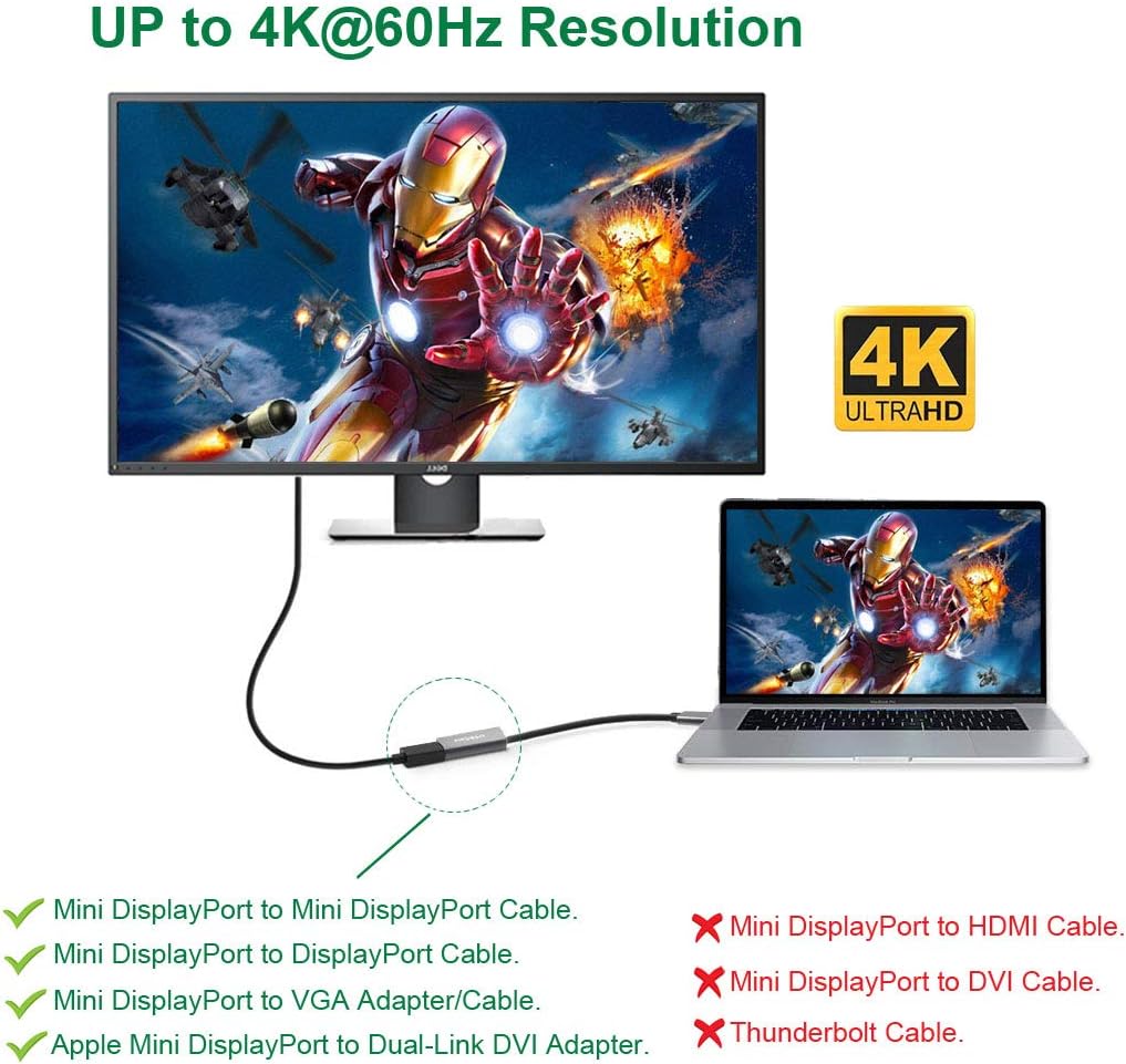 Adaptador USB-C a Mini DisplayPort, USB tipo C (Thunderbolt 3) a Mini DP 4K adaptador de cable para MacBook Pro, iMaciMac Pro, pantalla LED de cine