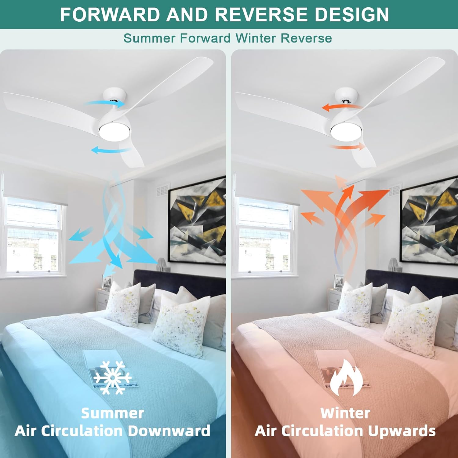 SODSEA Ventilador de techo con luces, ventilador de techo para exteriores de 56 pulgadas con control remoto, 3 aspas reversibles, regulable, 2