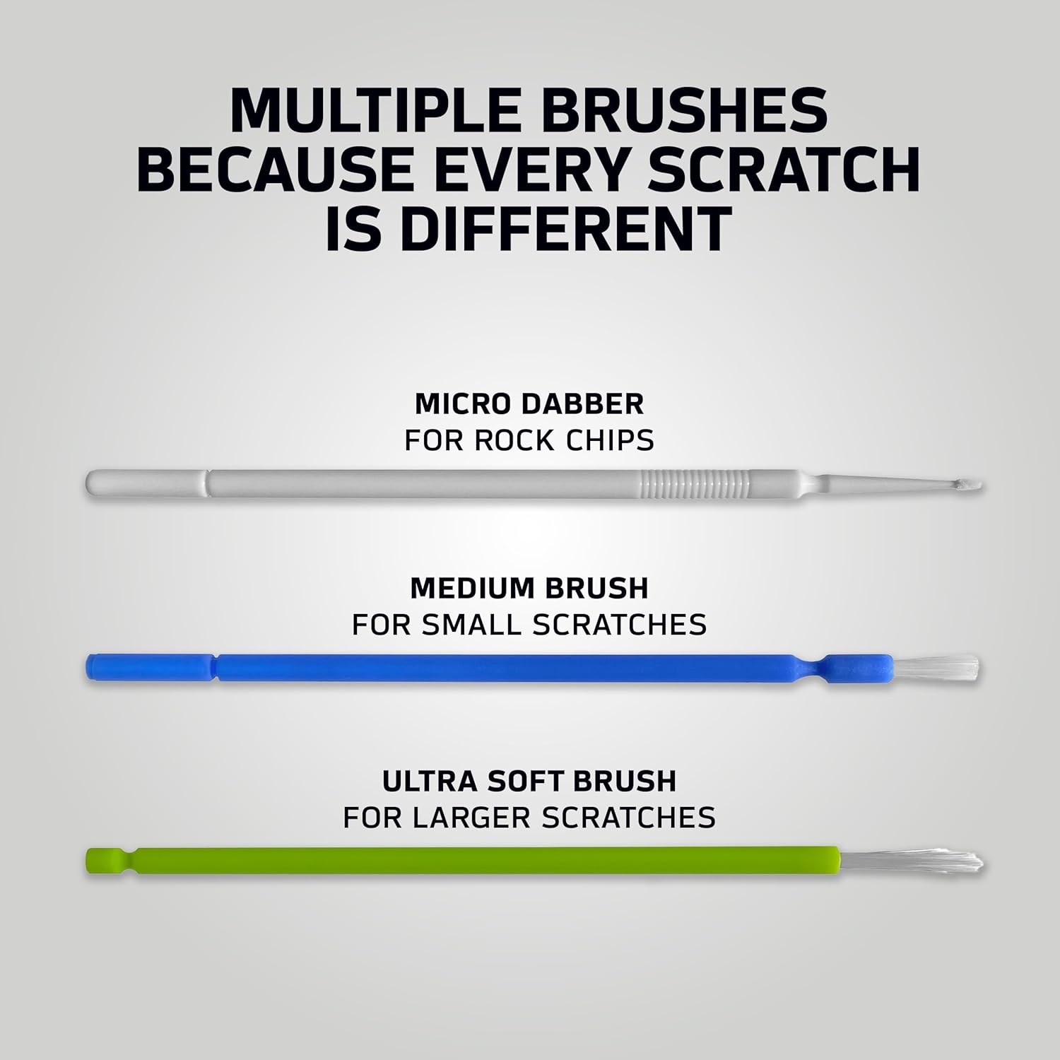 ScratchesHappen Kit de pintura de retoque Exact-Match – Atlantic Blue (S7U) para Hyundai – Solo pintura
