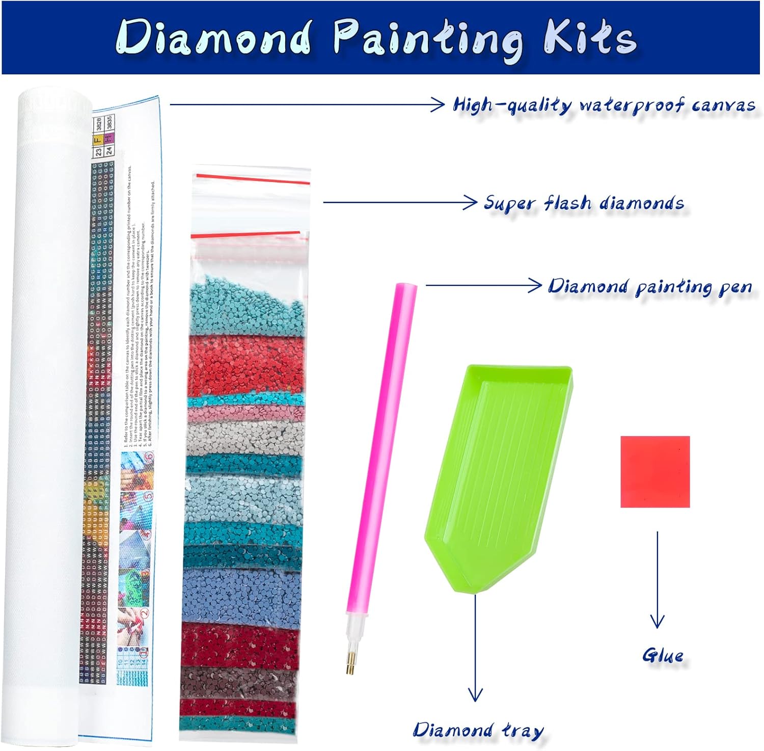 UPABLUNSO 5D Diamond Art Laundry – Kit de pintura de diamantes para adultos, pintura por número para recreación del hogar y decoración de pared, 12