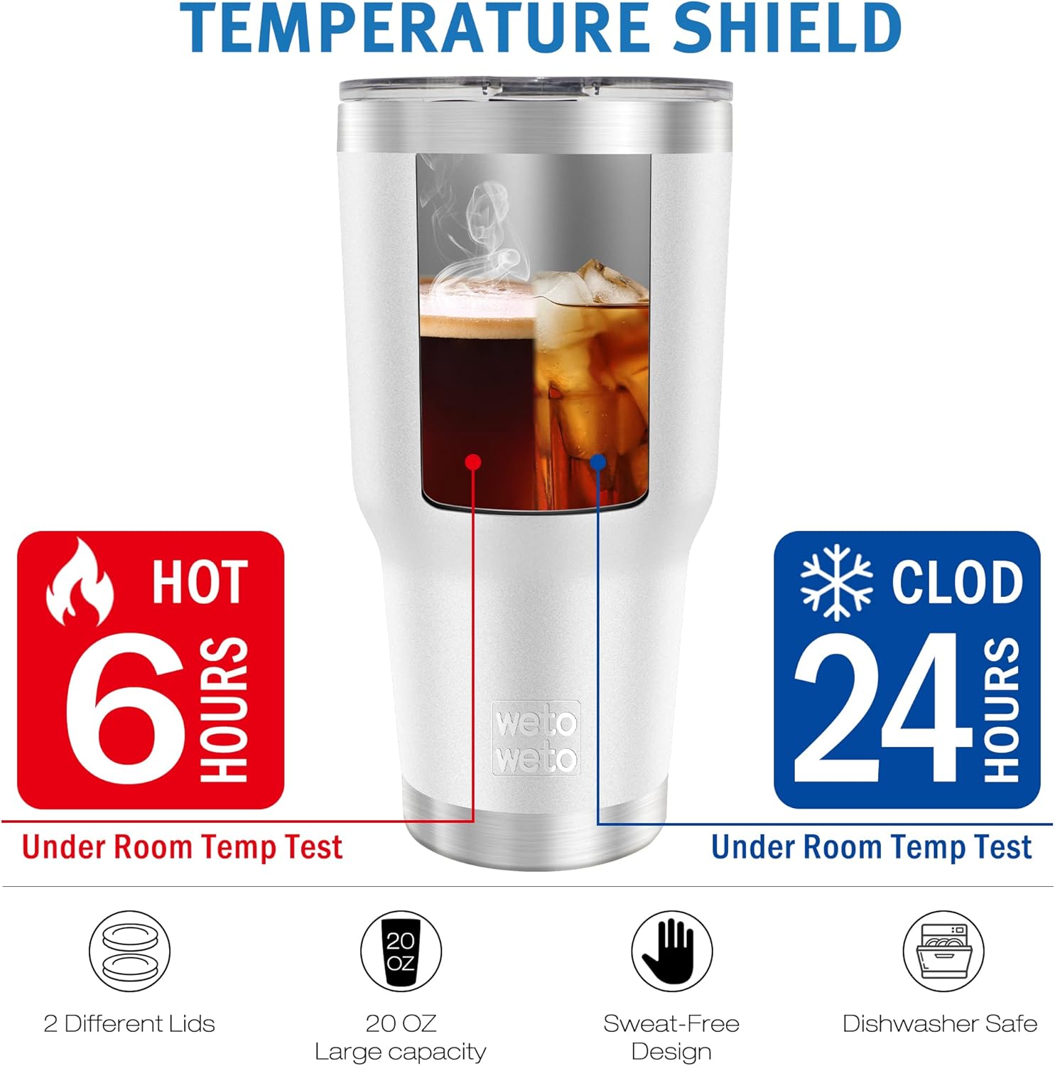 WETOWETO Vaso de acero inoxidable de 30 onzas, vaso de café aislado con 2 tapas y 2 popotes, taza de café de viaje de doble pared para bebidas frías