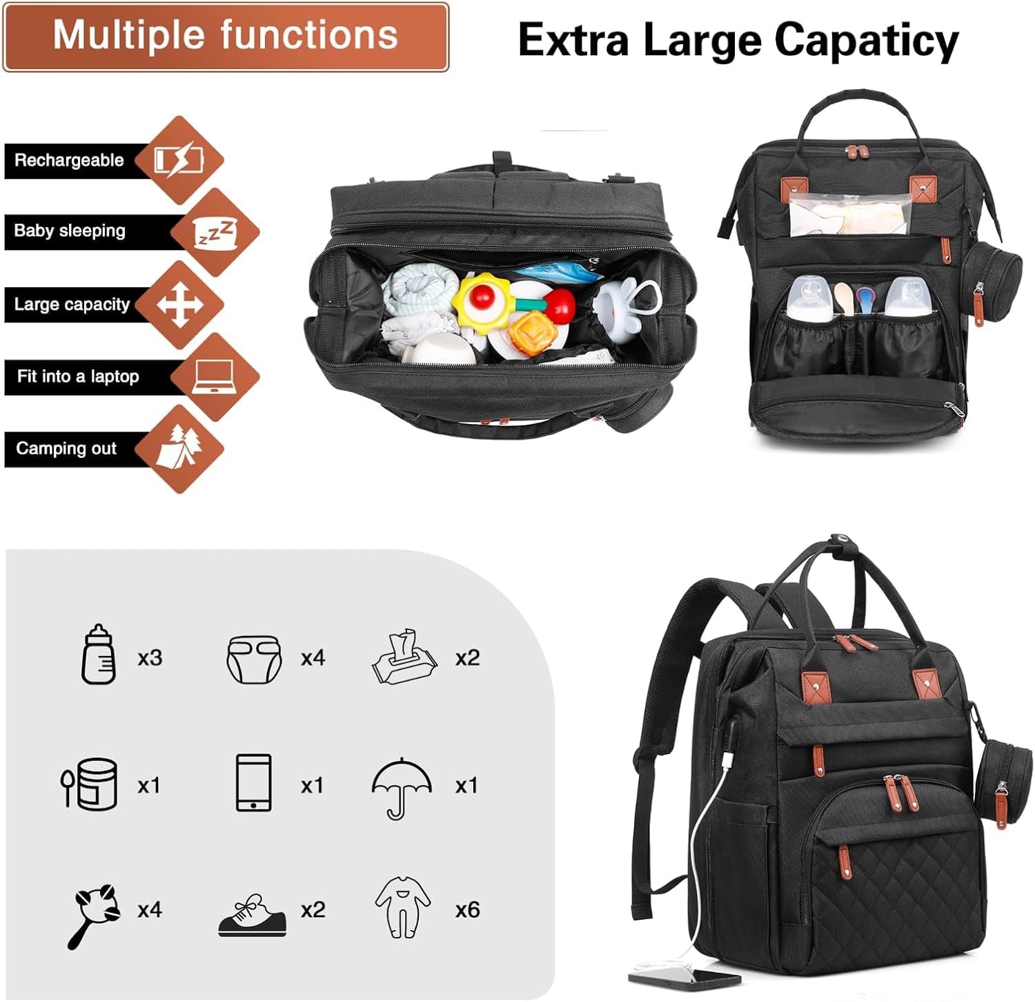 ThanKiu2 Juego de mochila para pañales, Negro -, Bolsa de pañales, mochila para pañales