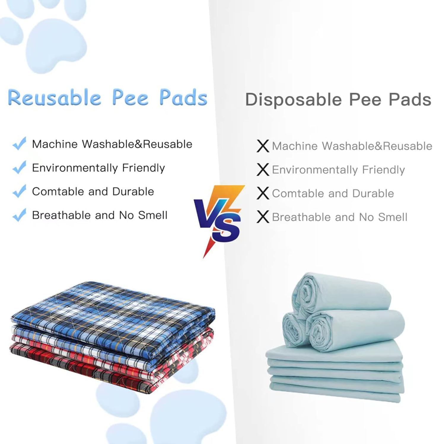 Almohadillas lavables para orina para animales pequeños, impermeables, reutilizables, almohadillas de entrenamiento para cachorros, almohadillas