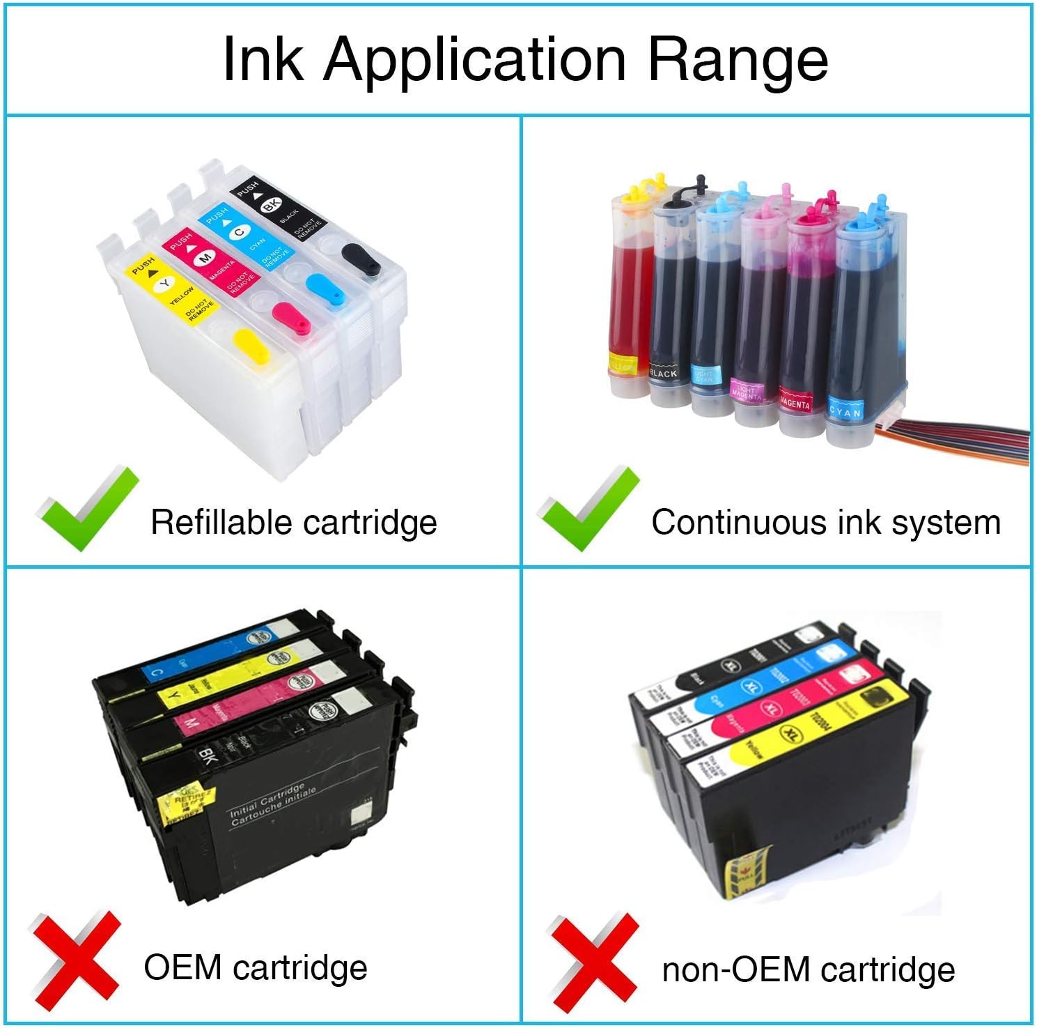 Tinta de sublimación de tinte magenta Impresora de inyección de tinta de transferencia de calor Cartucho de tinta recargable Ciss para C88